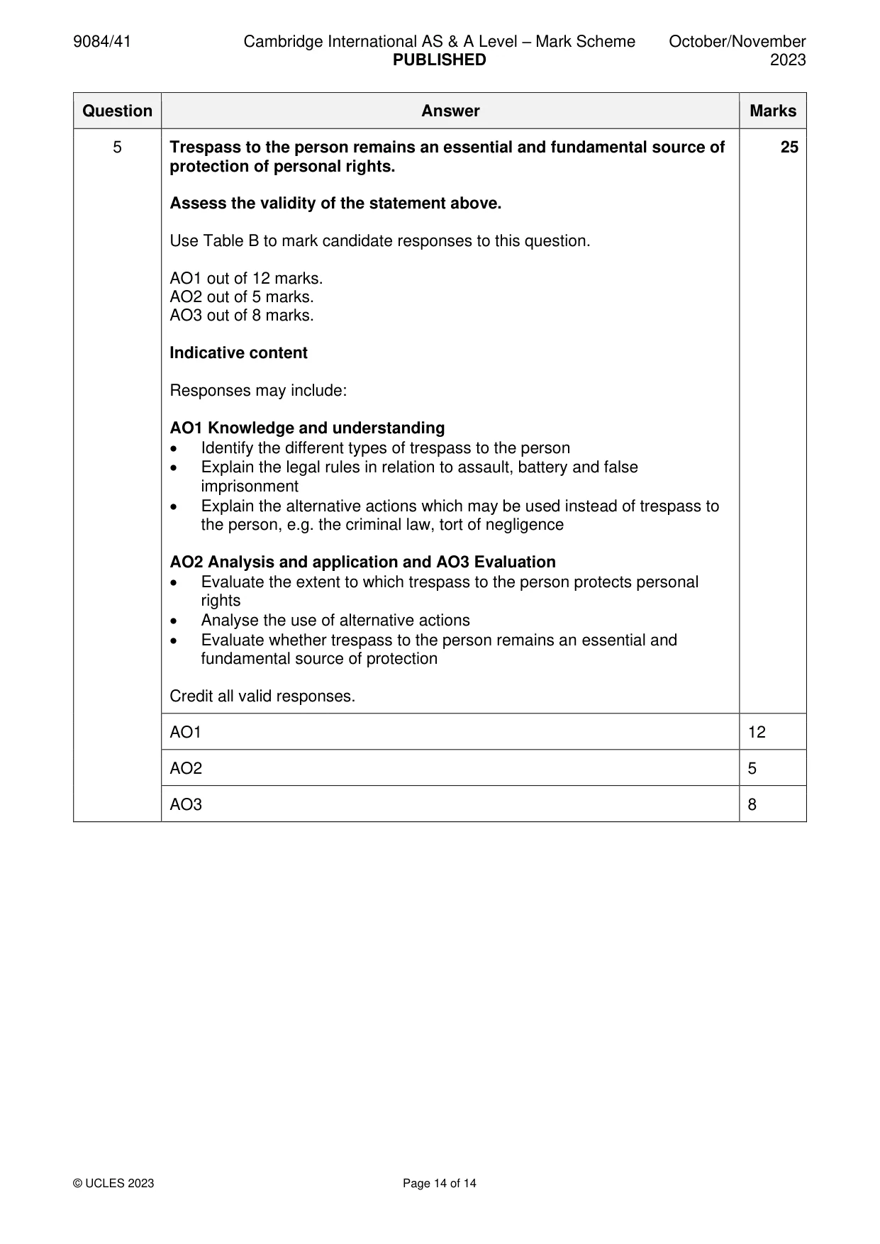 Mark scheme, page 14 of 14