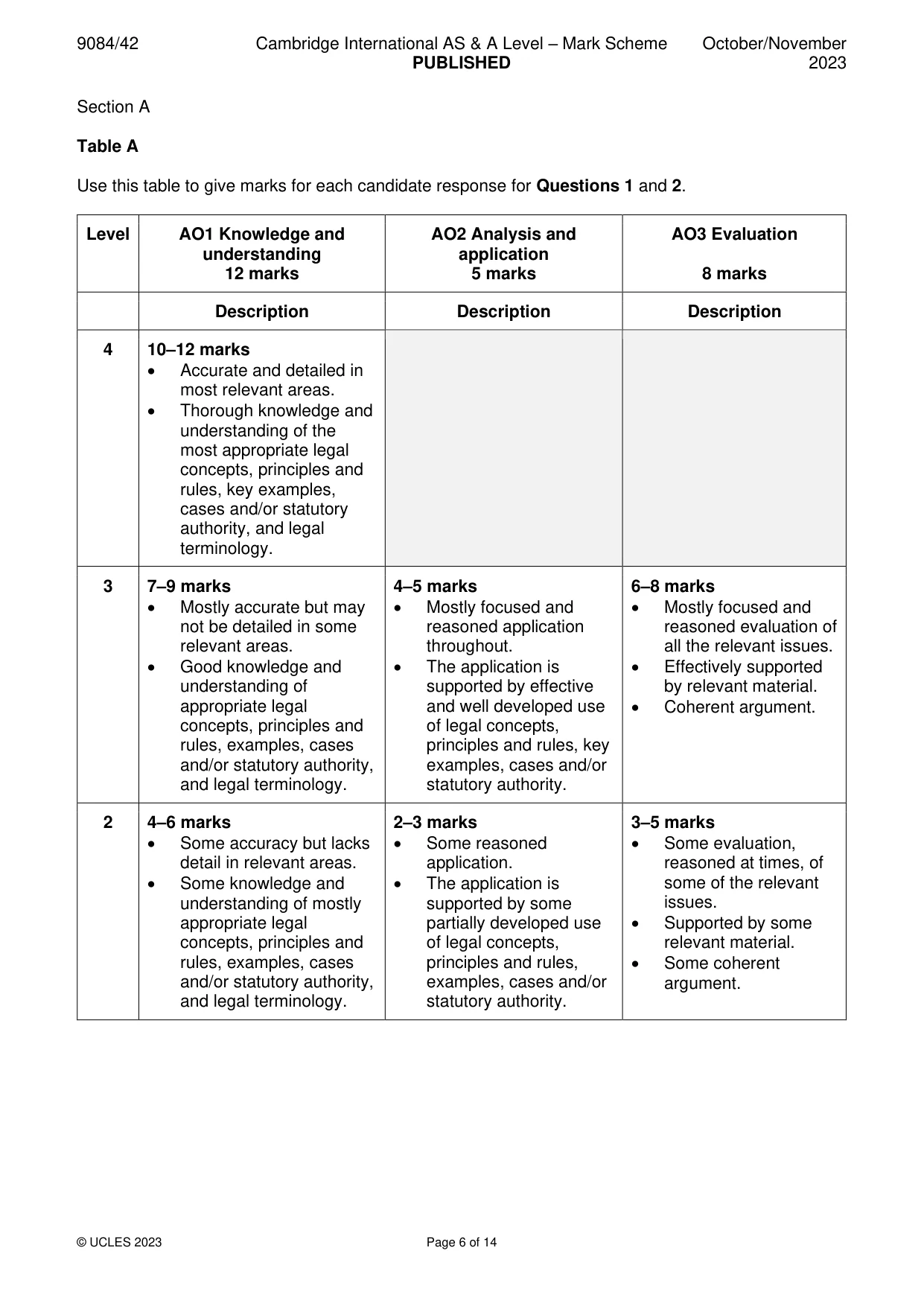 Mark scheme, page 6 of 14