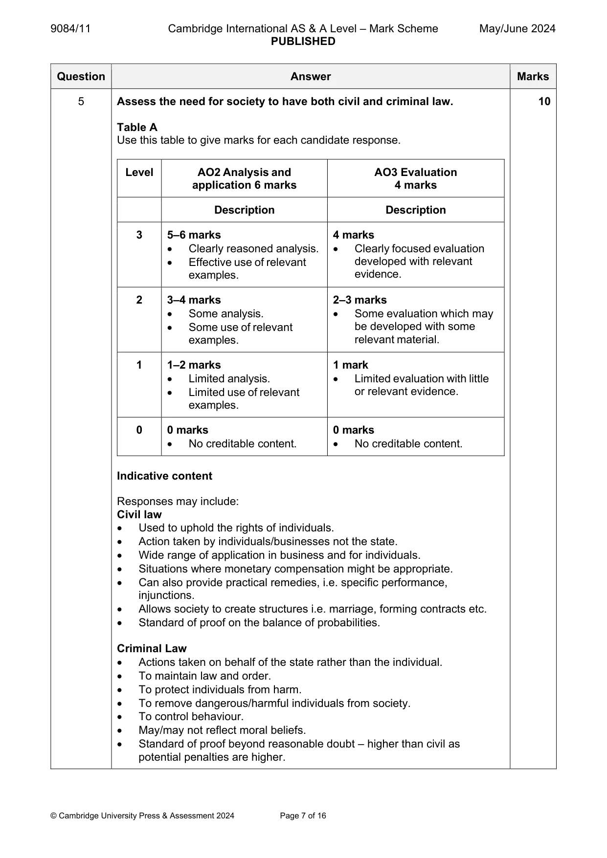 Mark scheme, page 7 of 16