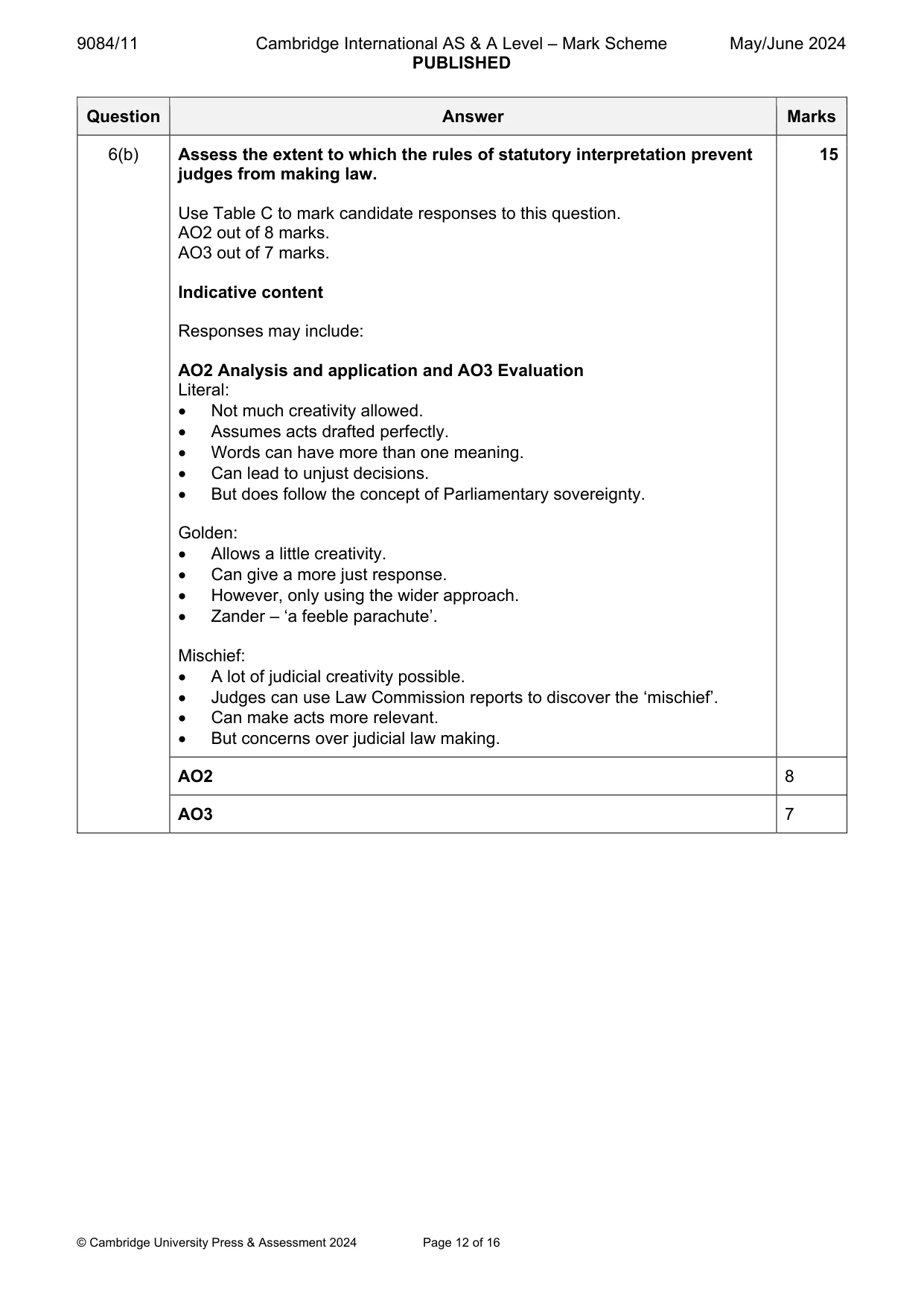 Mark scheme, page 12 of 16