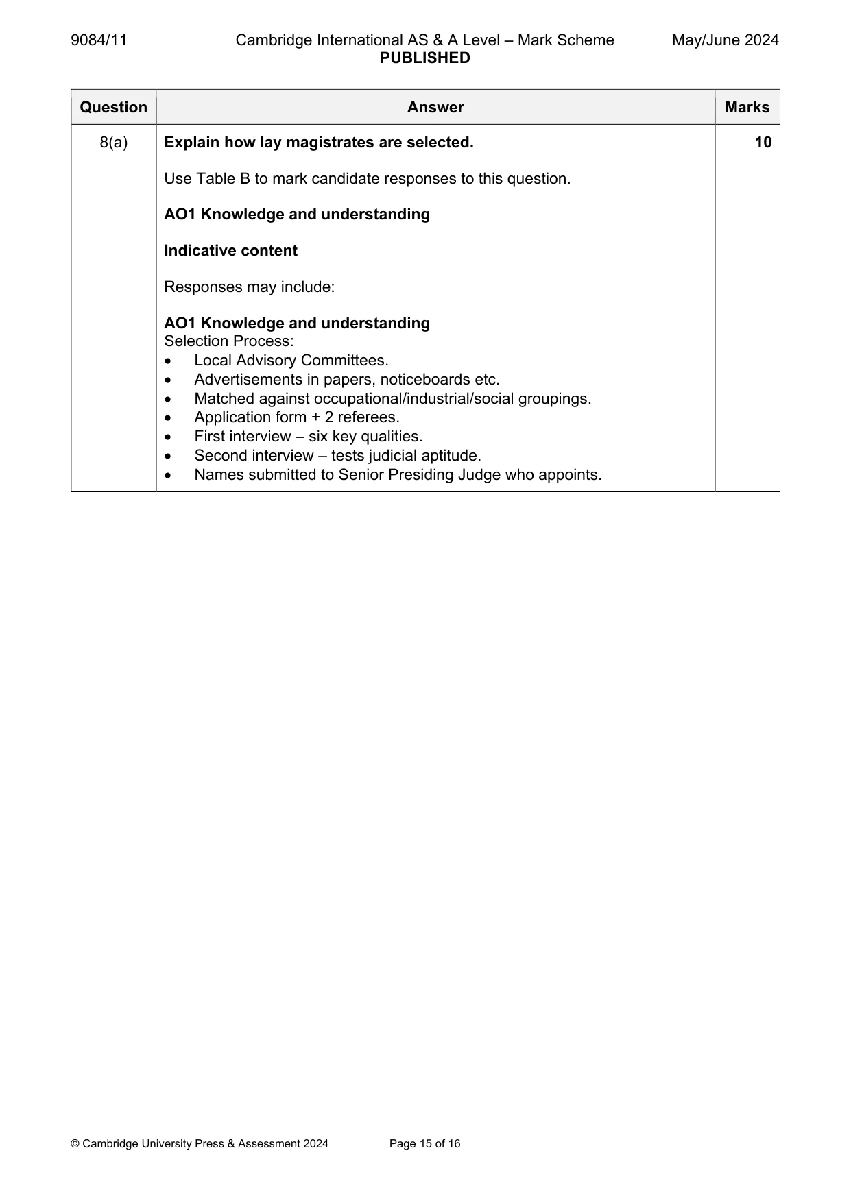 Mark scheme, page 15 of 16