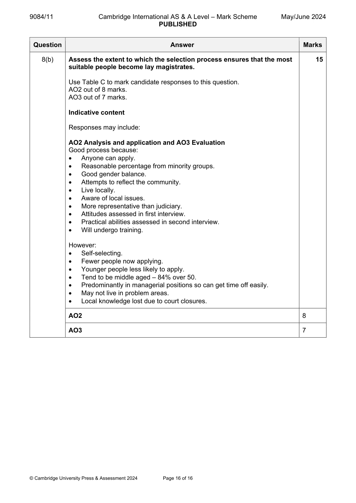 Mark scheme, page 16 of 16