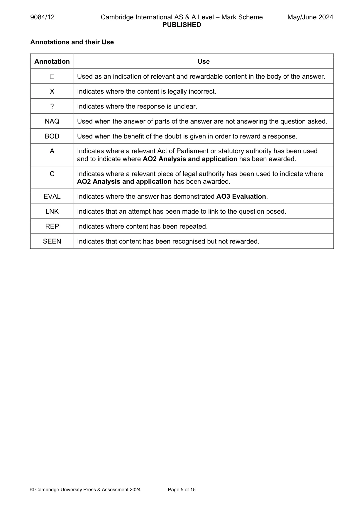 Mark scheme, page 5 of 15