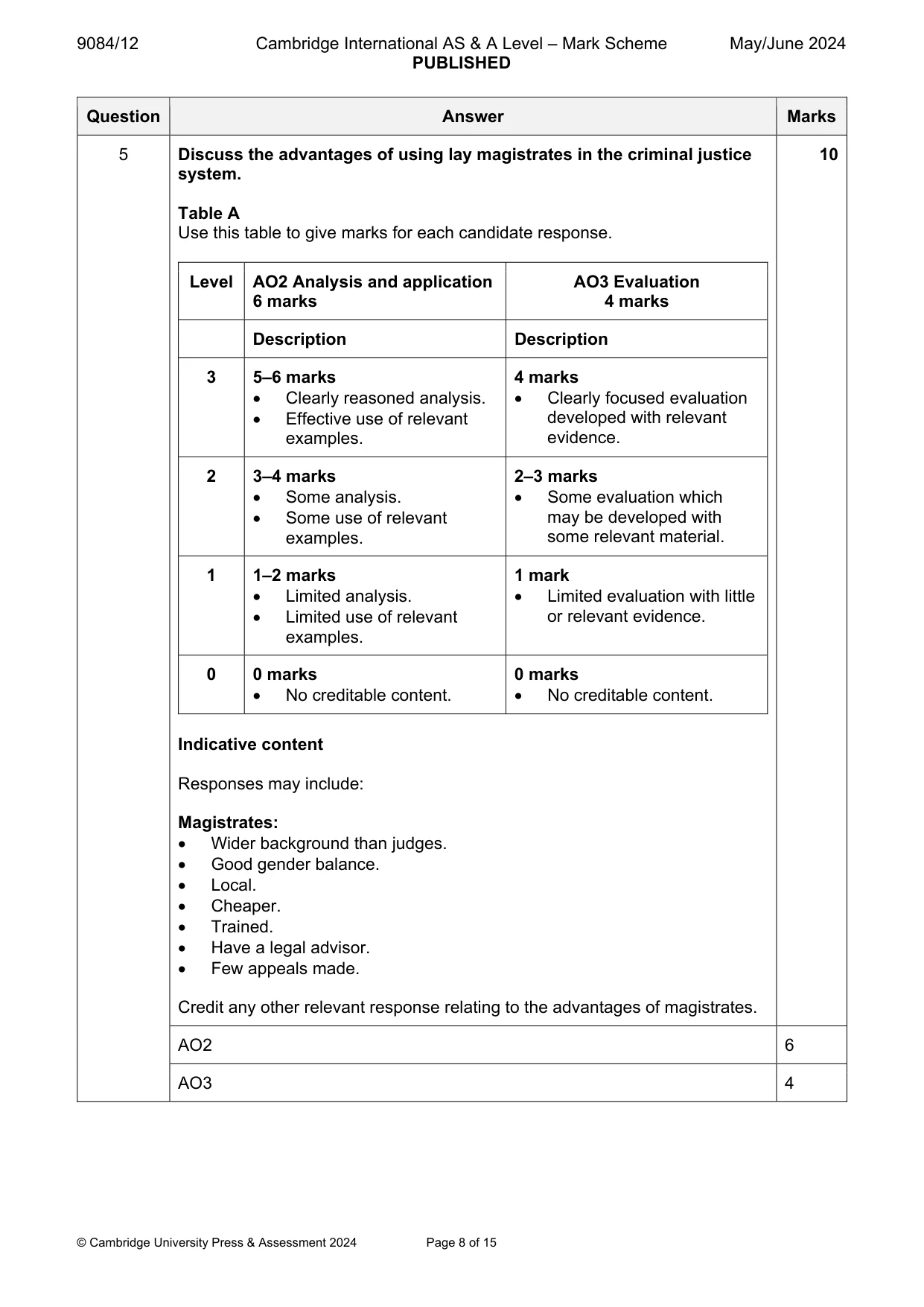 Mark scheme, page 8 of 15