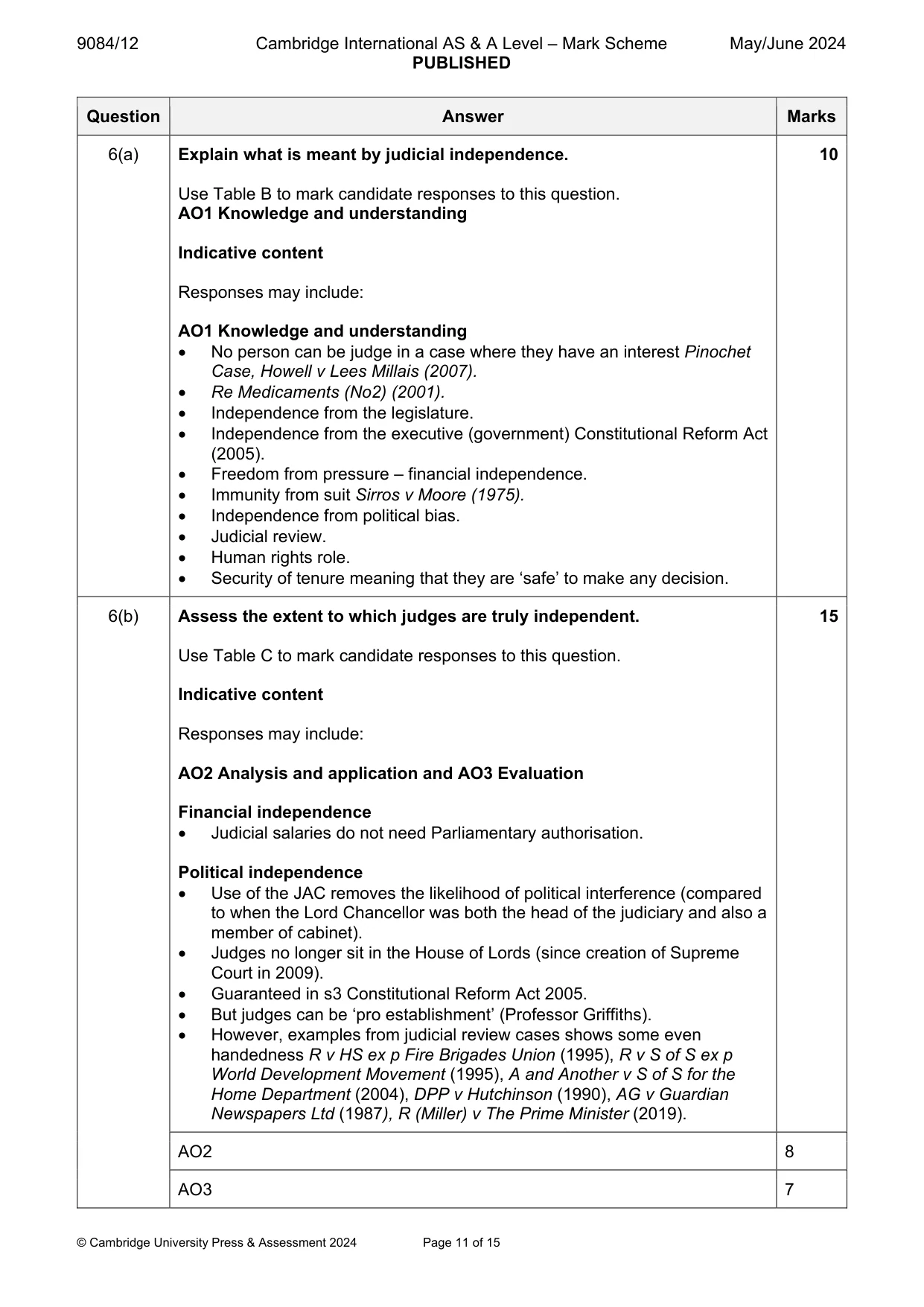 Mark scheme, page 11 of 15