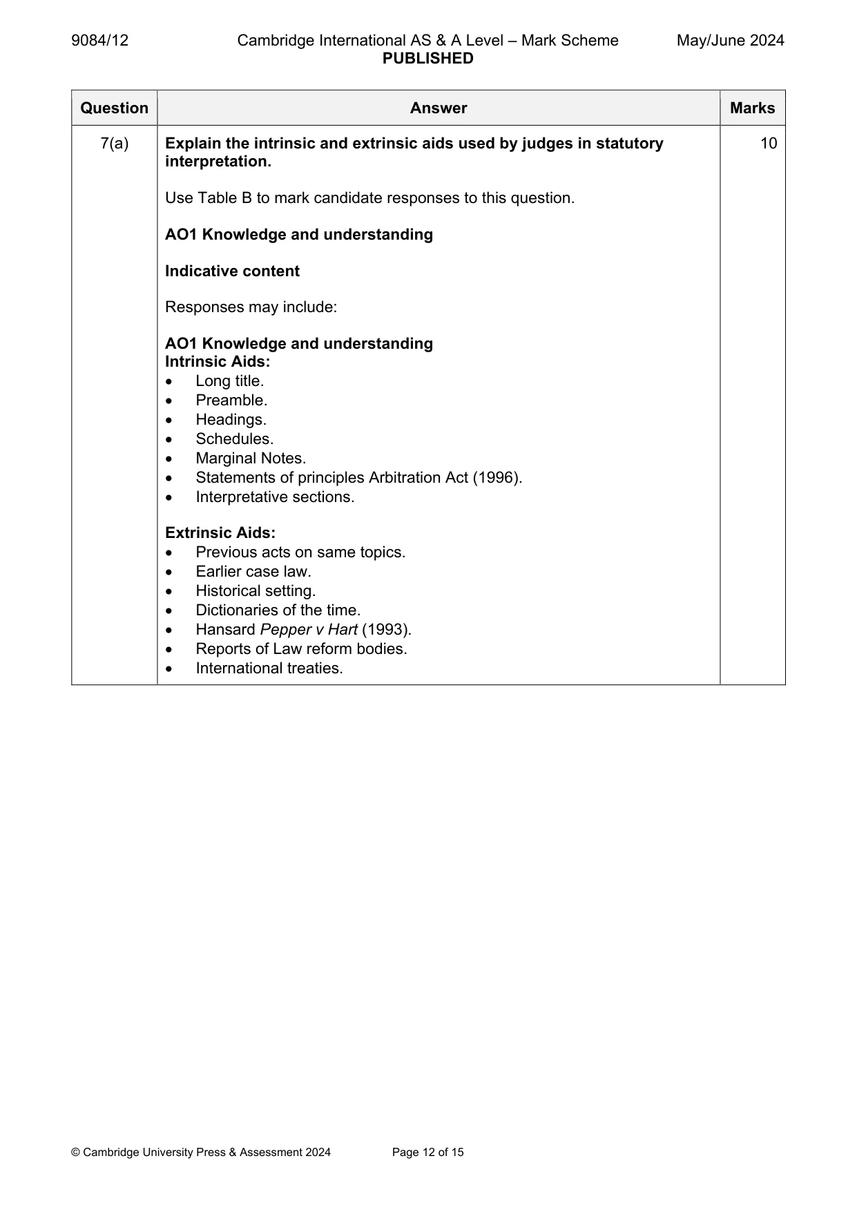 Mark scheme, page 12 of 15