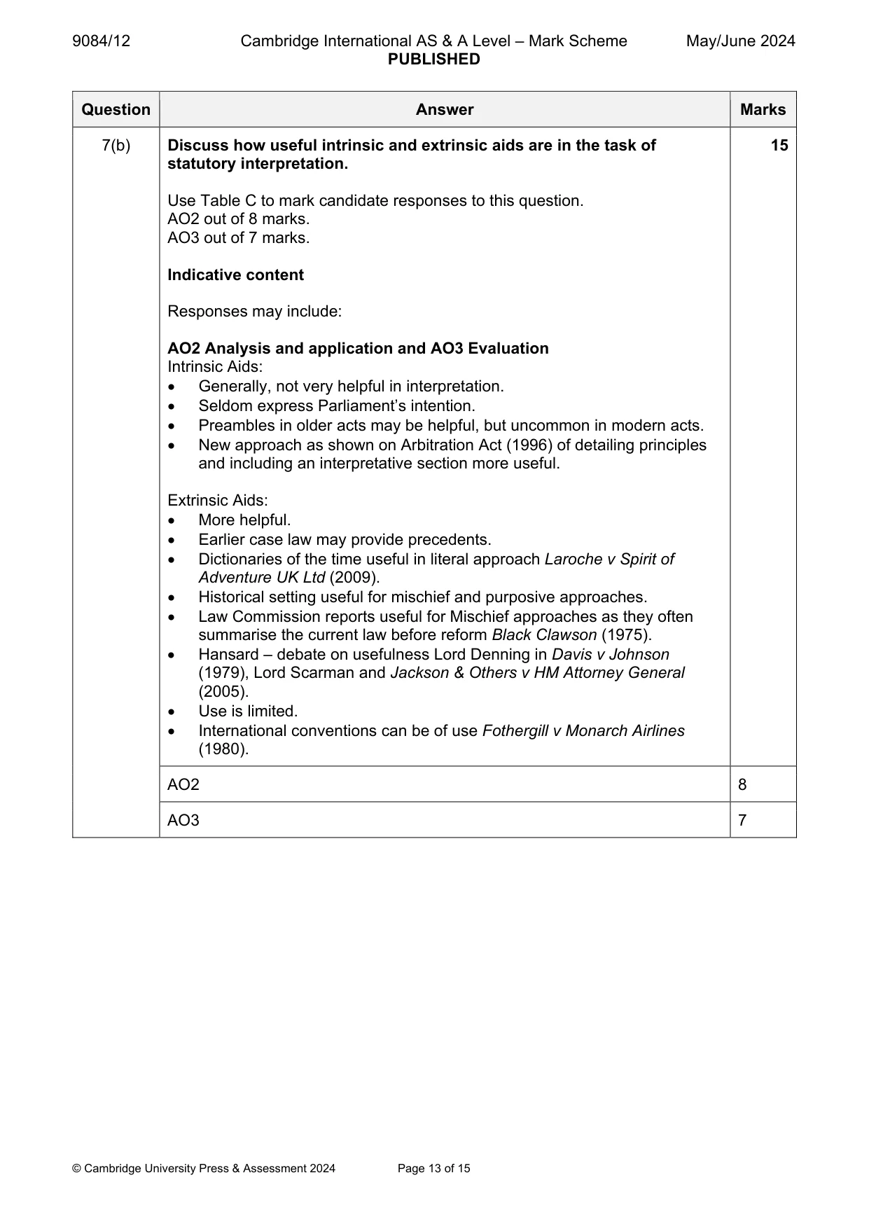 Mark scheme, page 13 of 15