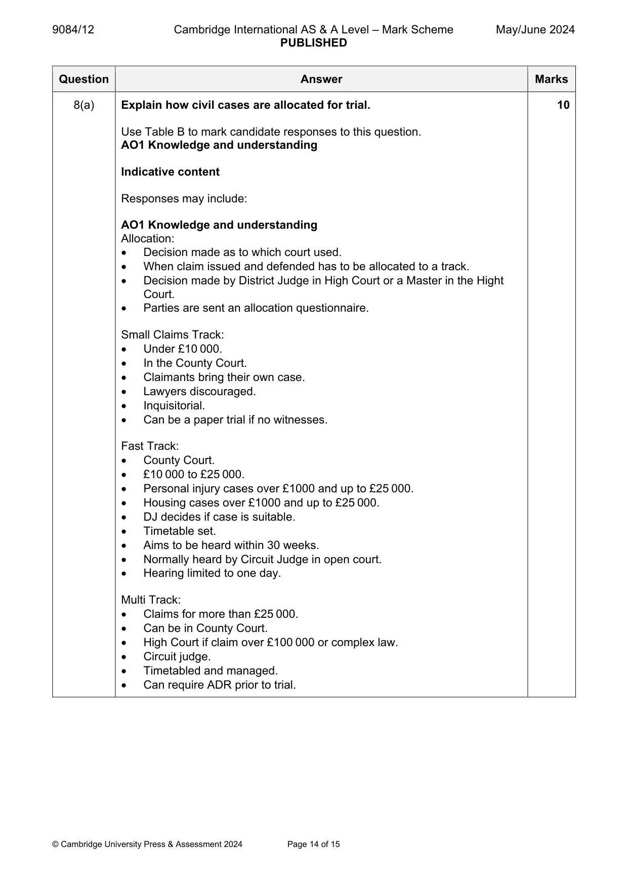 Mark scheme, page 14 of 15