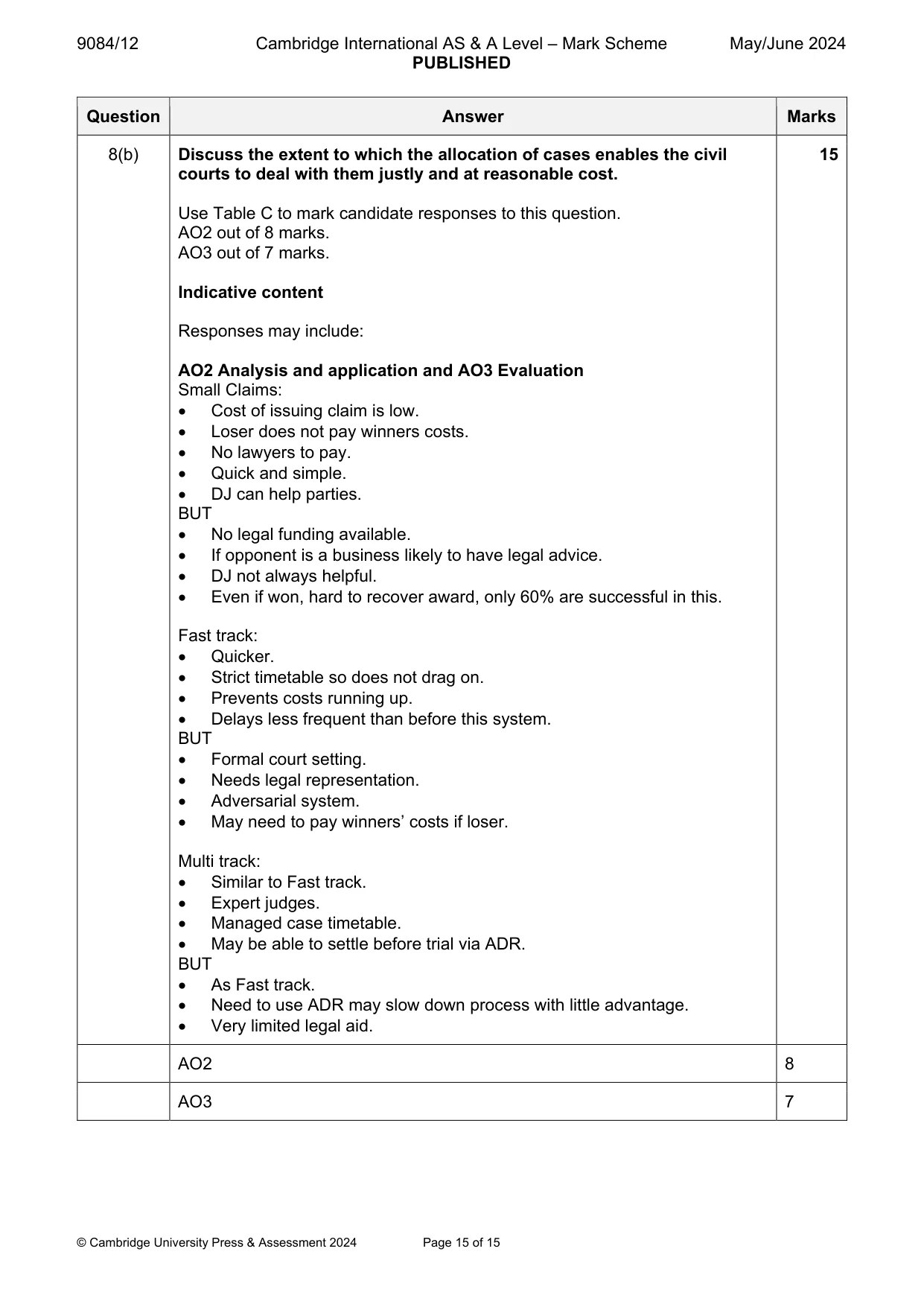 Mark scheme, page 15 of 15
