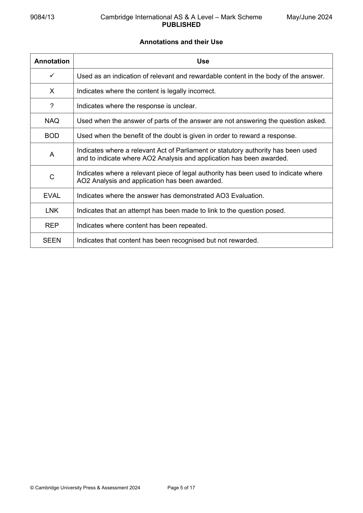Mark scheme, page 5 of 17