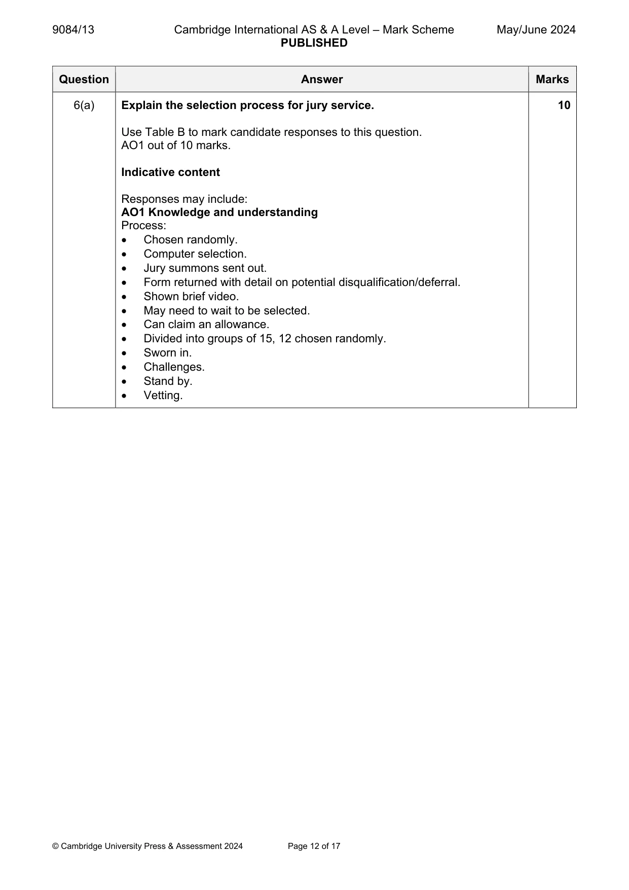 Mark scheme, page 12 of 17