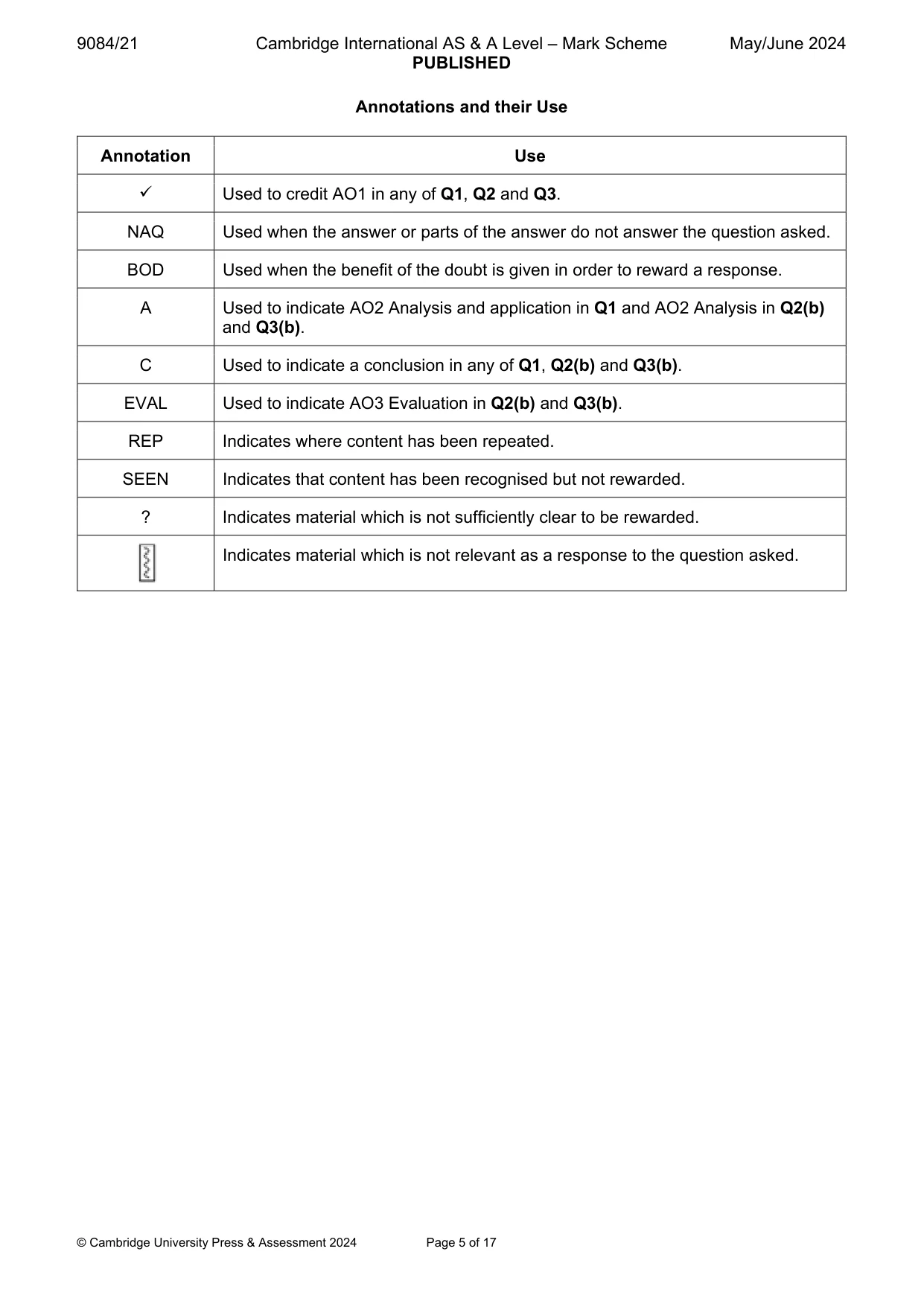 Mark scheme, page 5 of 17