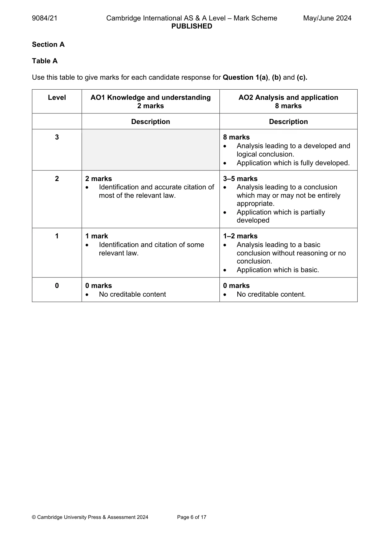 Mark scheme, page 6 of 17