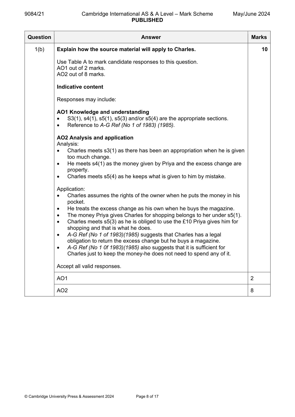 Mark scheme, page 8 of 17
