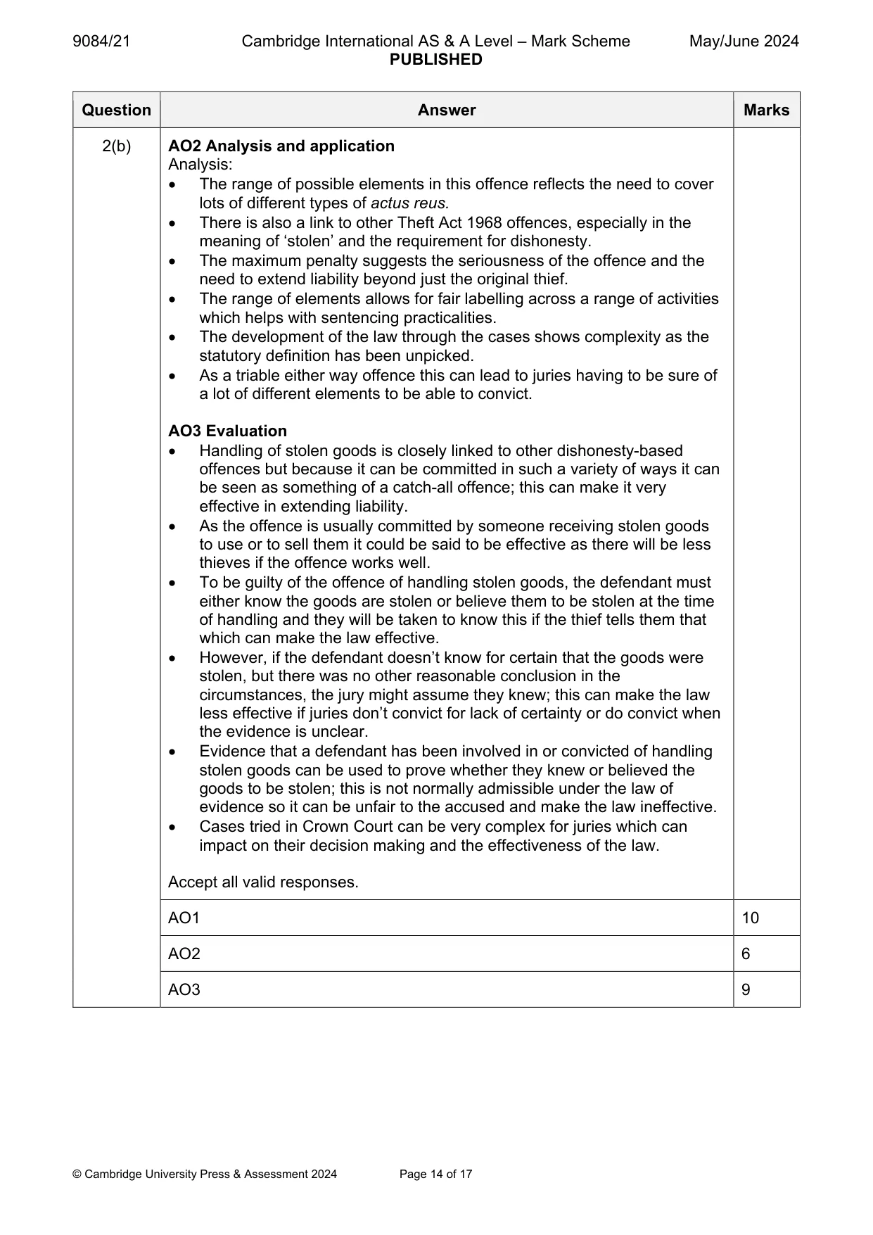 Mark scheme, page 14 of 17