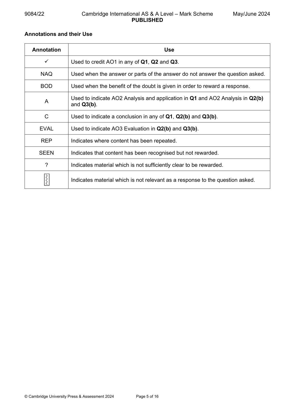 Mark scheme, page 5 of 16