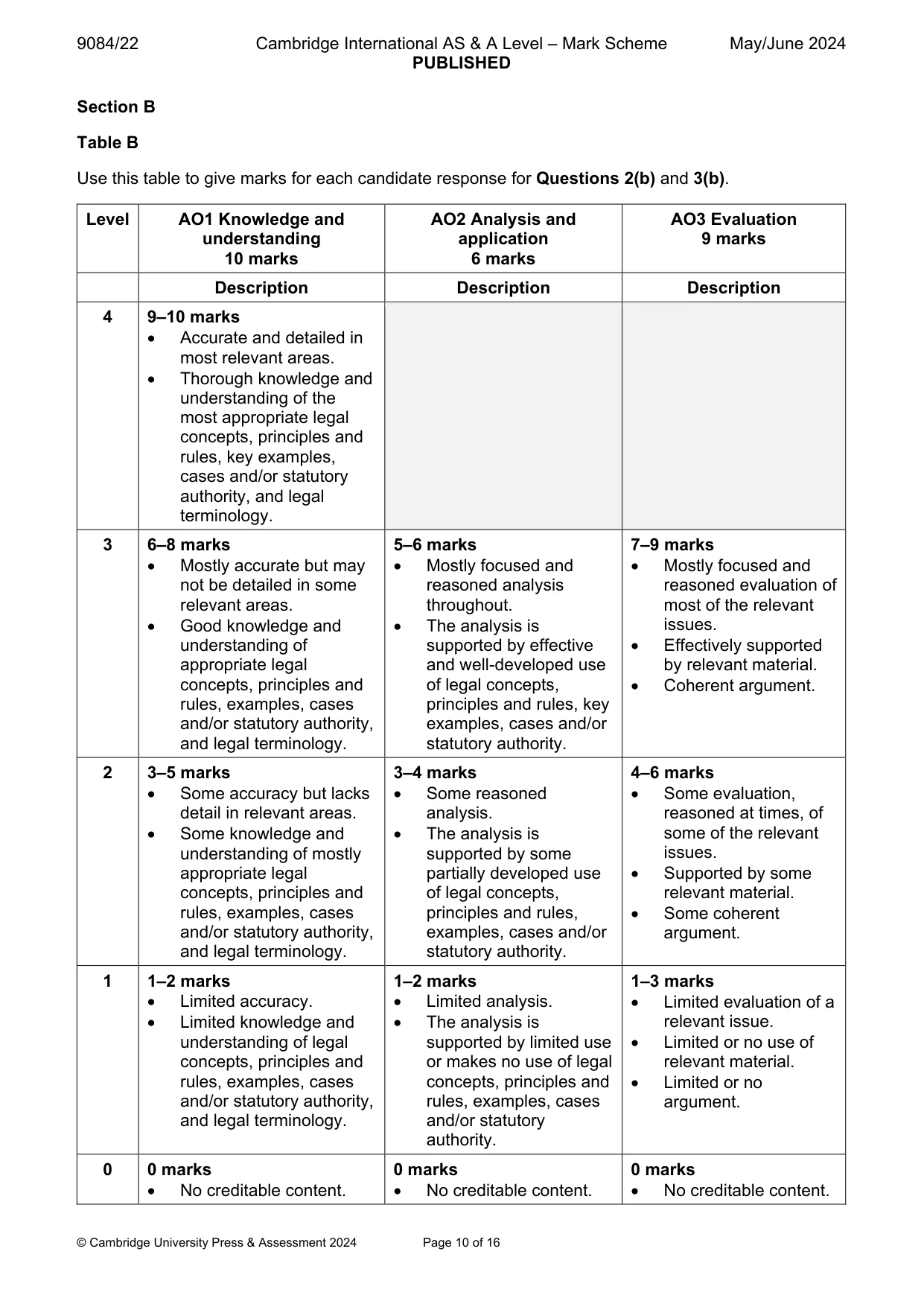 Mark scheme, page 10 of 16