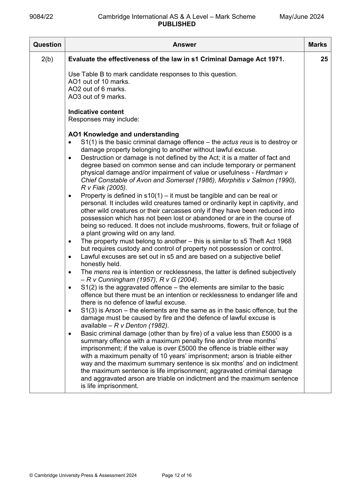 Mark scheme, page 12 of 16