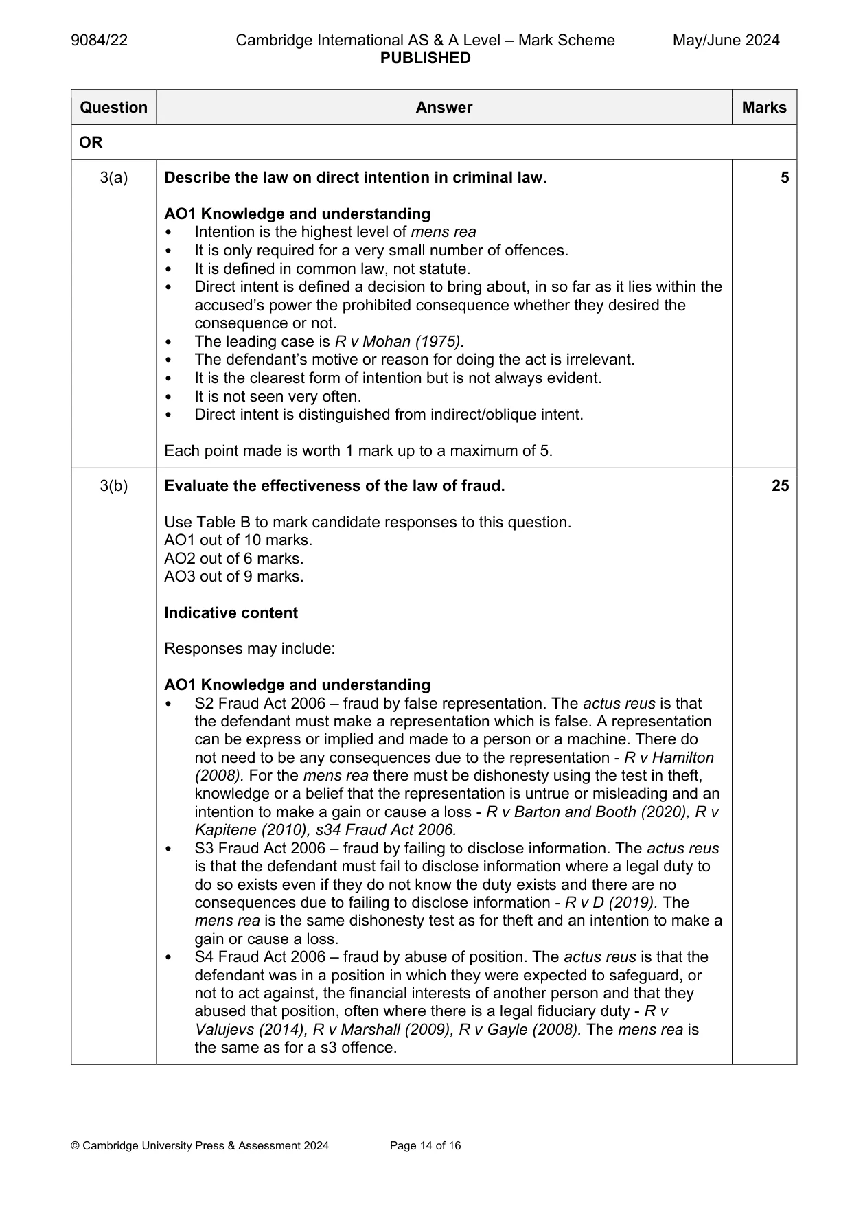 Mark scheme, page 14 of 16