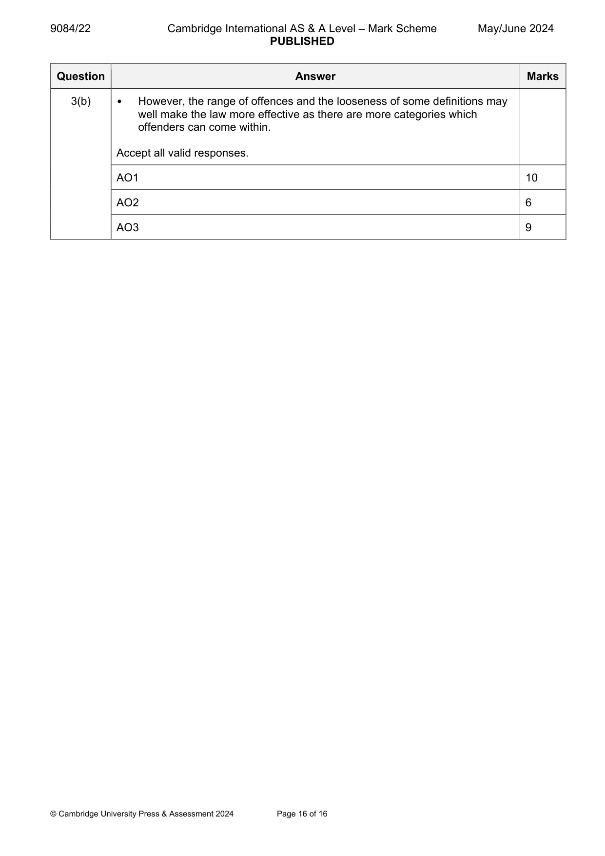 Mark scheme, page 16 of 16