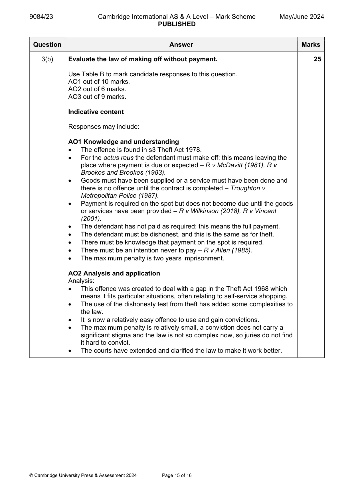 Mark scheme, page 15 of 16