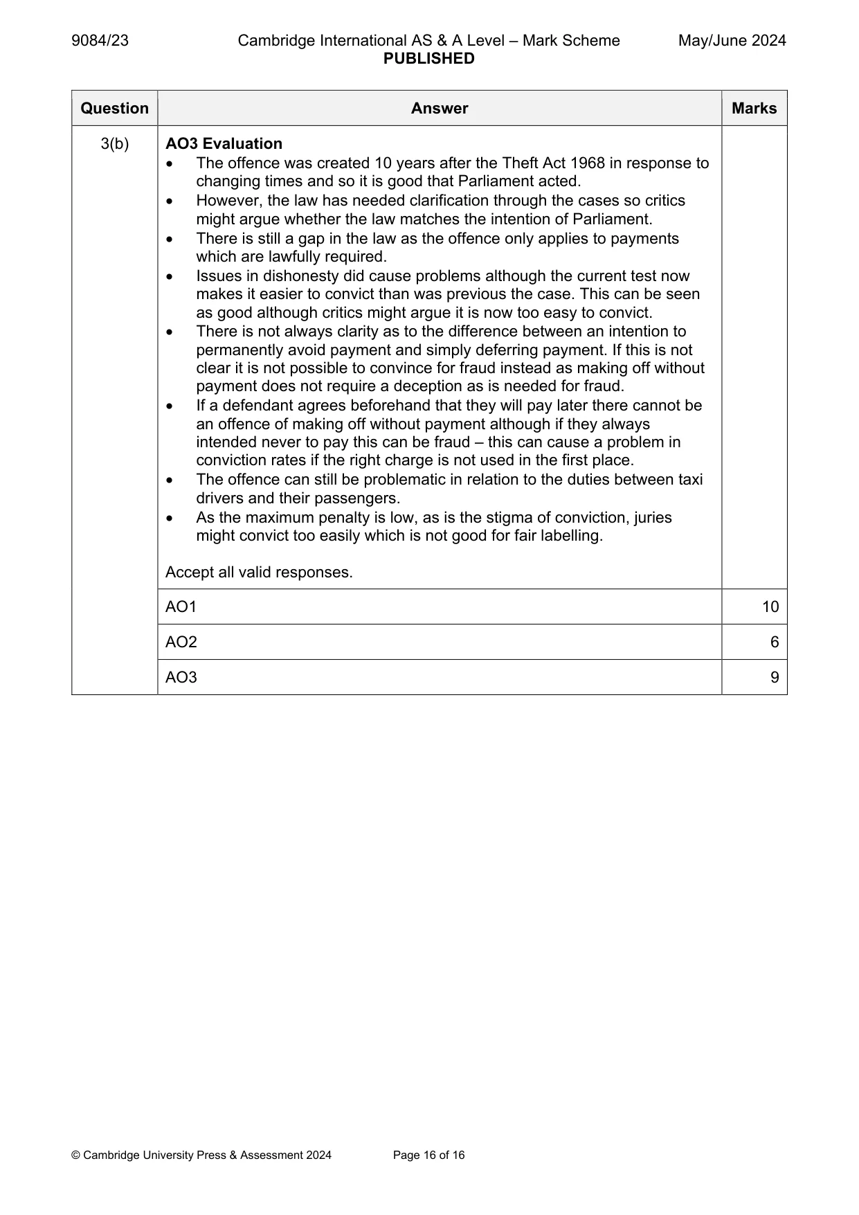 Mark scheme, page 16 of 16