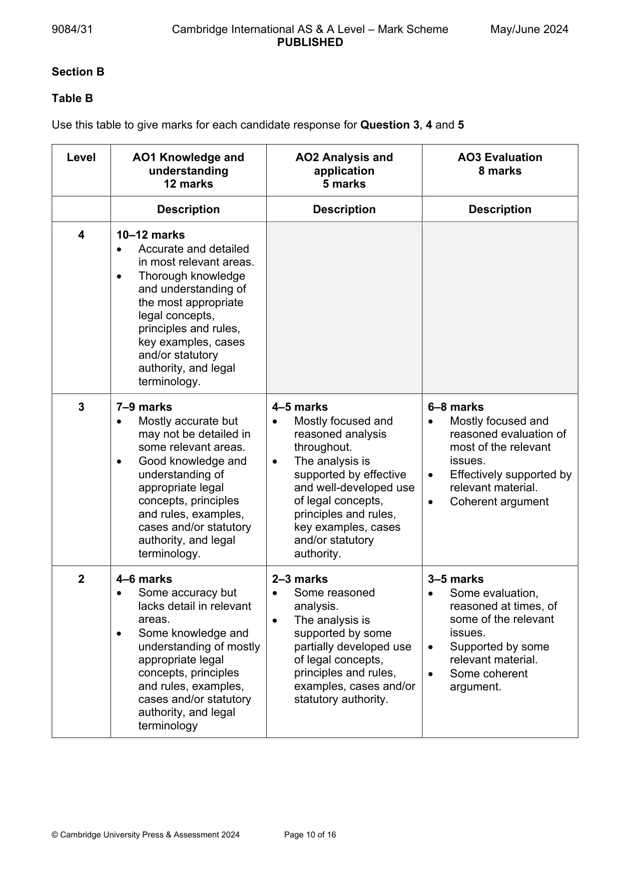 Mark scheme, page 10 of 16