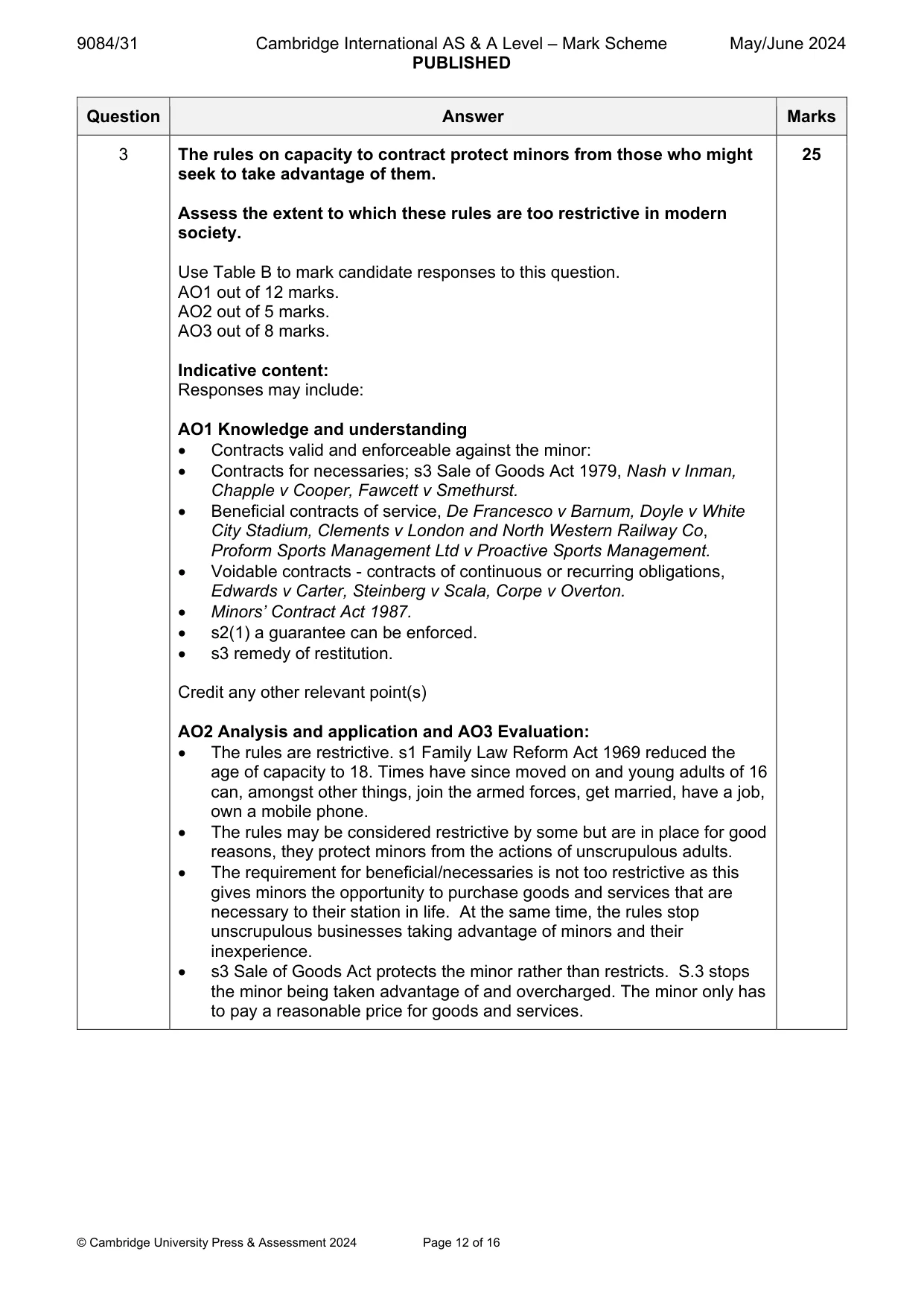 Mark scheme, page 12 of 16