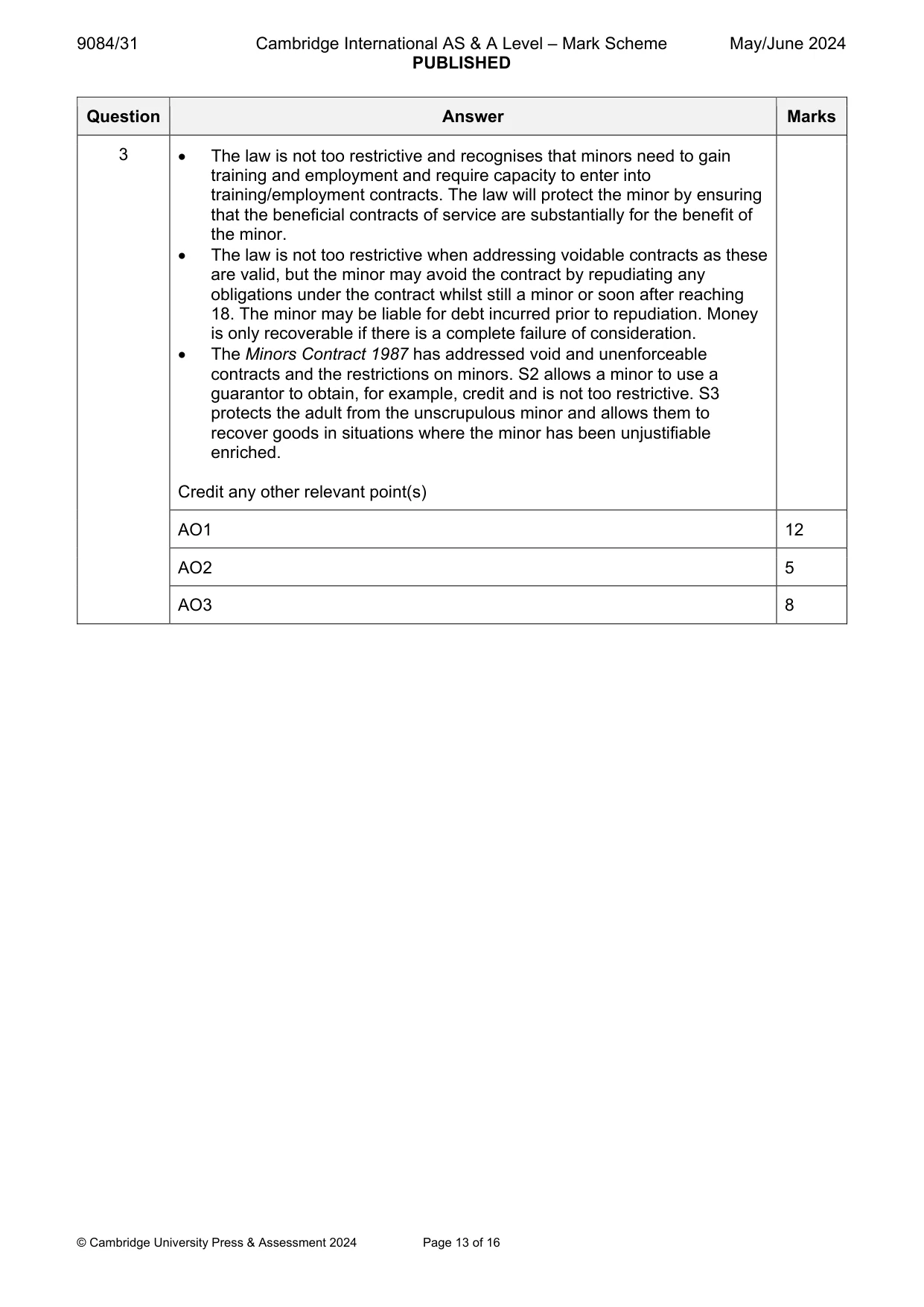 Mark scheme, page 13 of 16