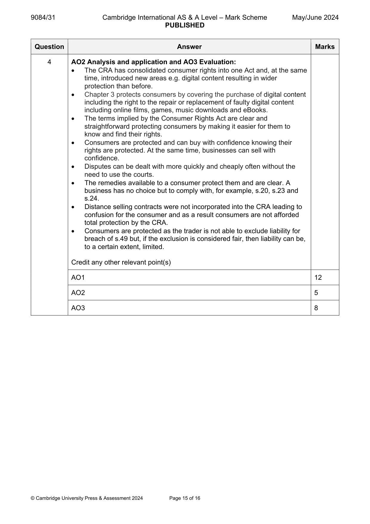 Mark scheme, page 15 of 16