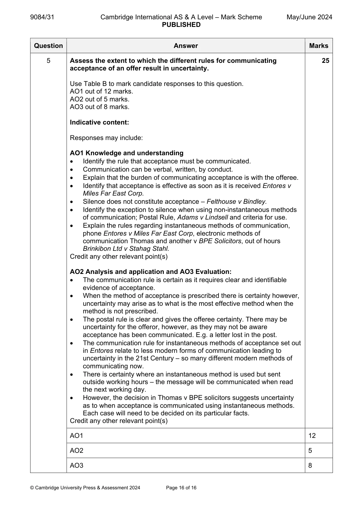 Mark scheme, page 16 of 16