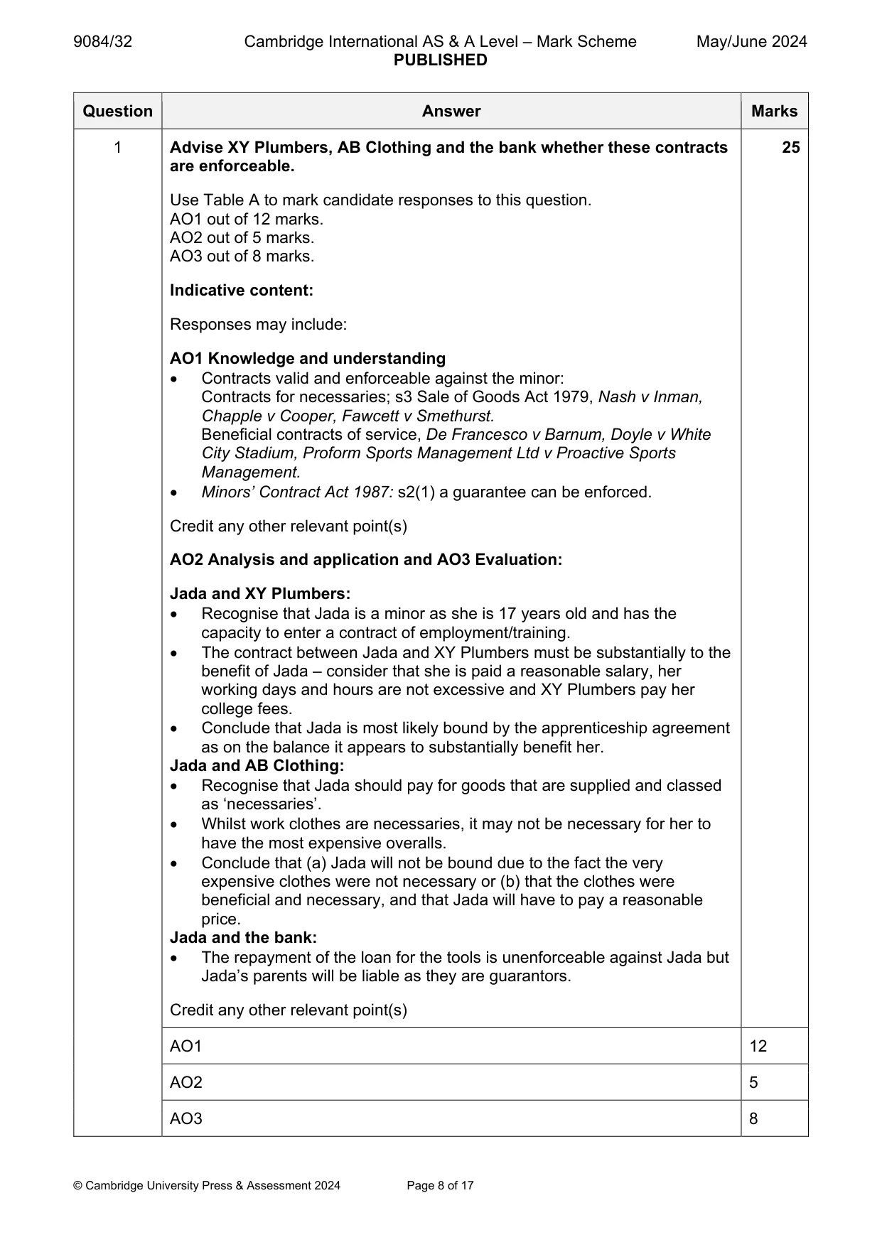 Mark scheme, page 8 of 17