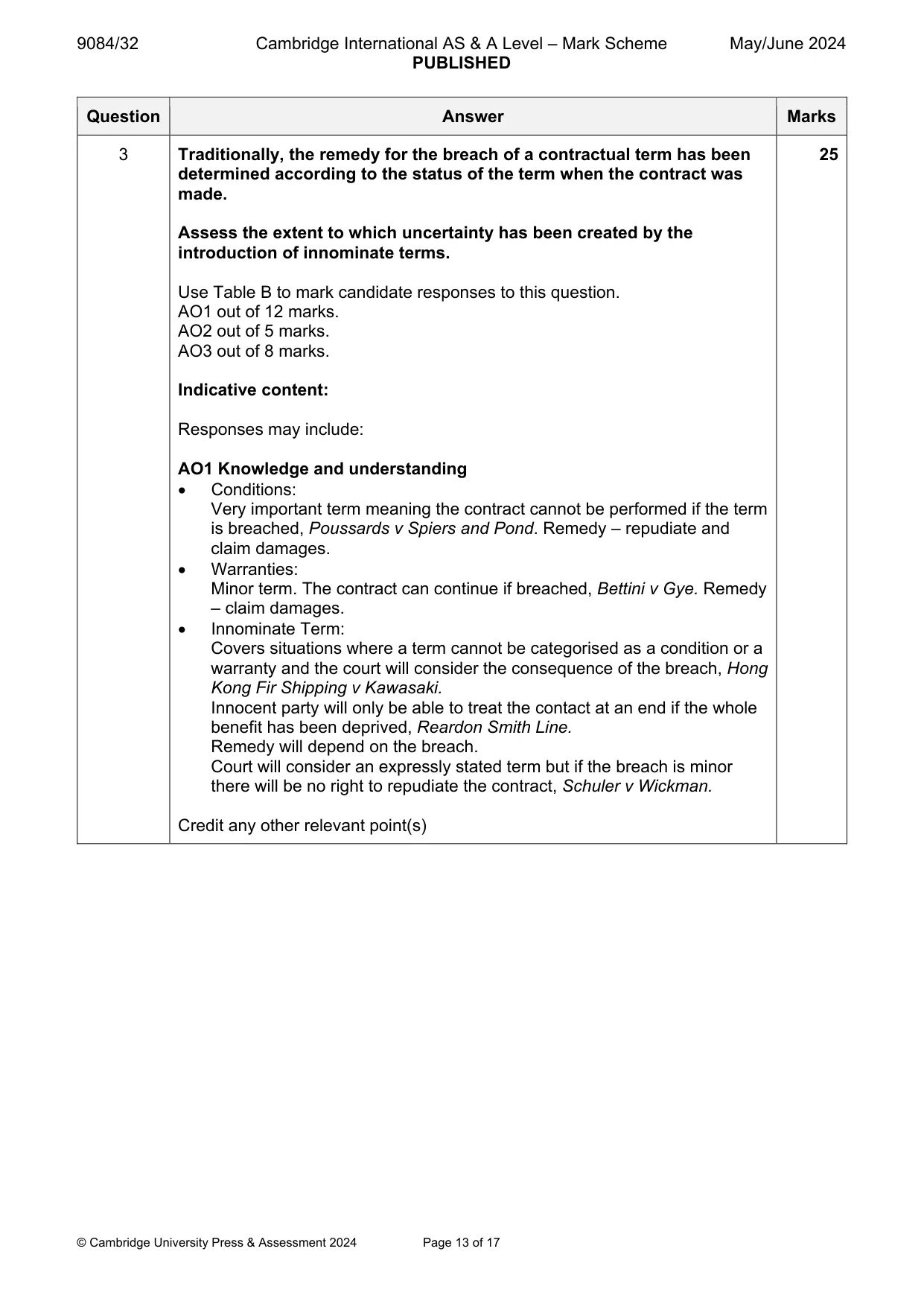 Mark scheme, page 13 of 17