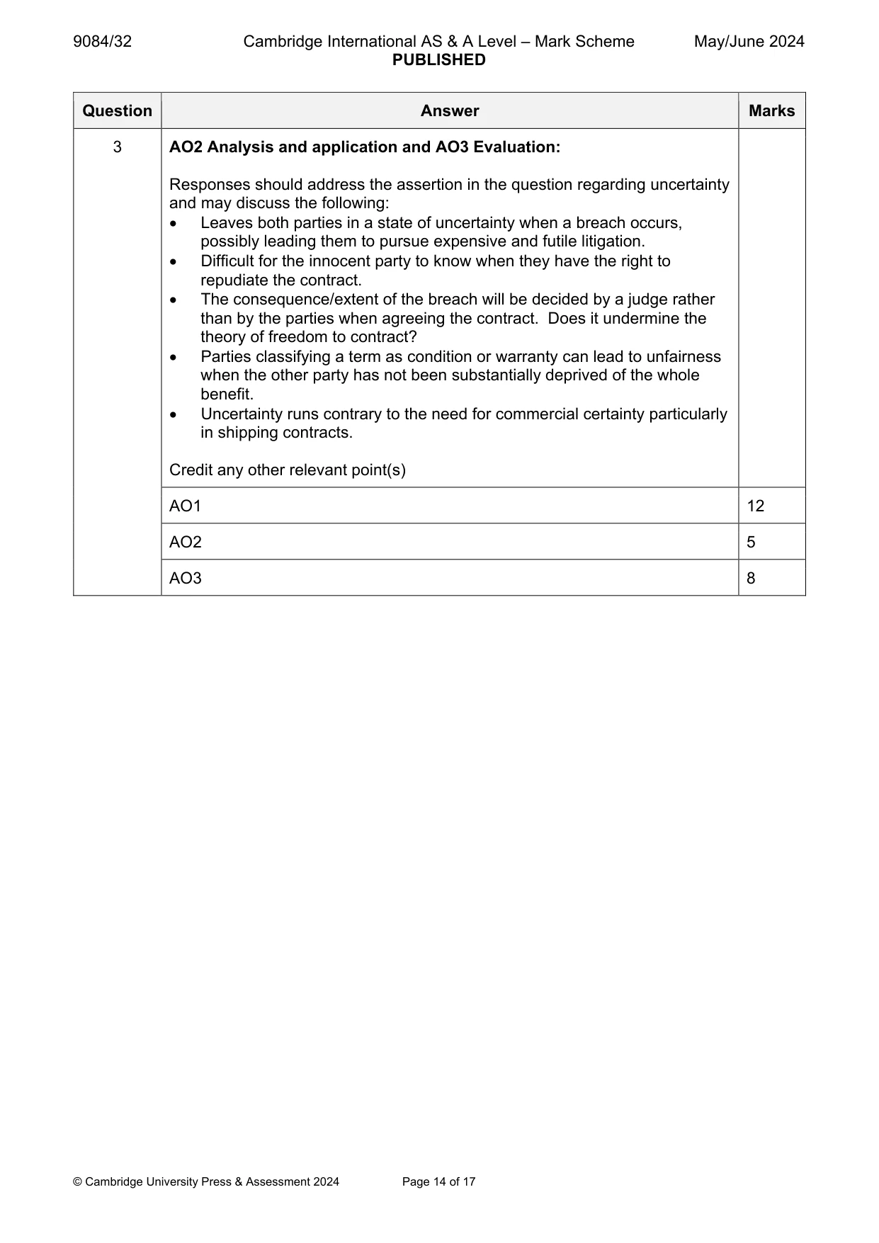Mark scheme, page 14 of 17