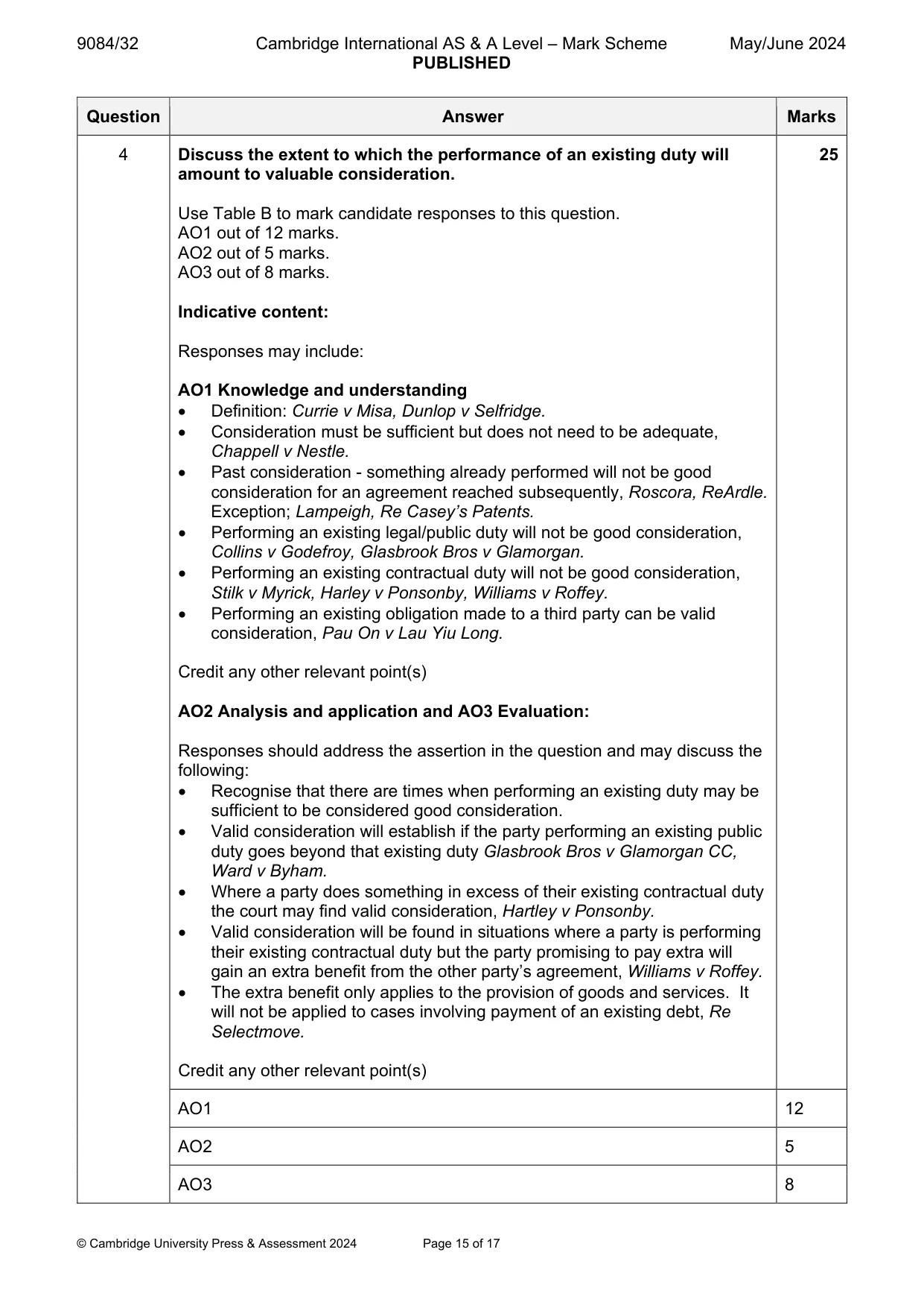 Mark scheme, page 15 of 17