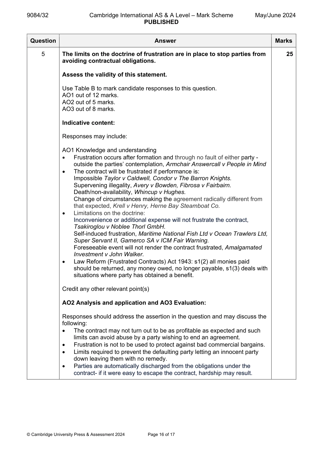 Mark scheme, page 16 of 17