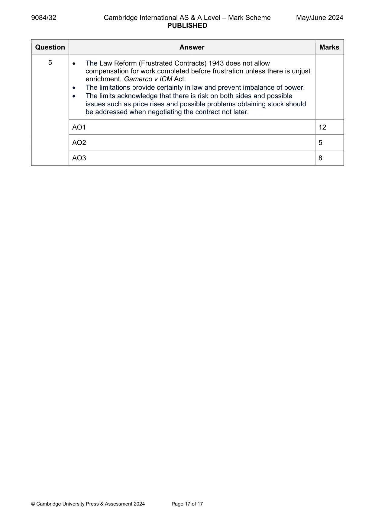 Mark scheme, page 17 of 17