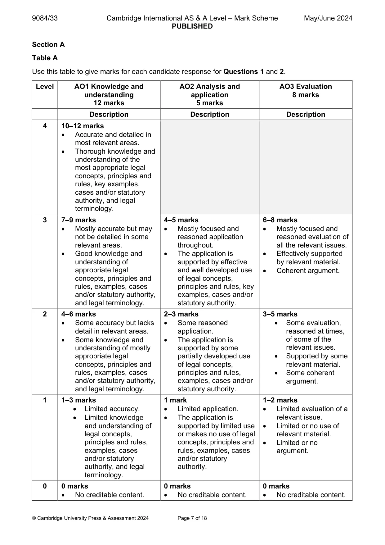 Mark scheme, page 7 of 18