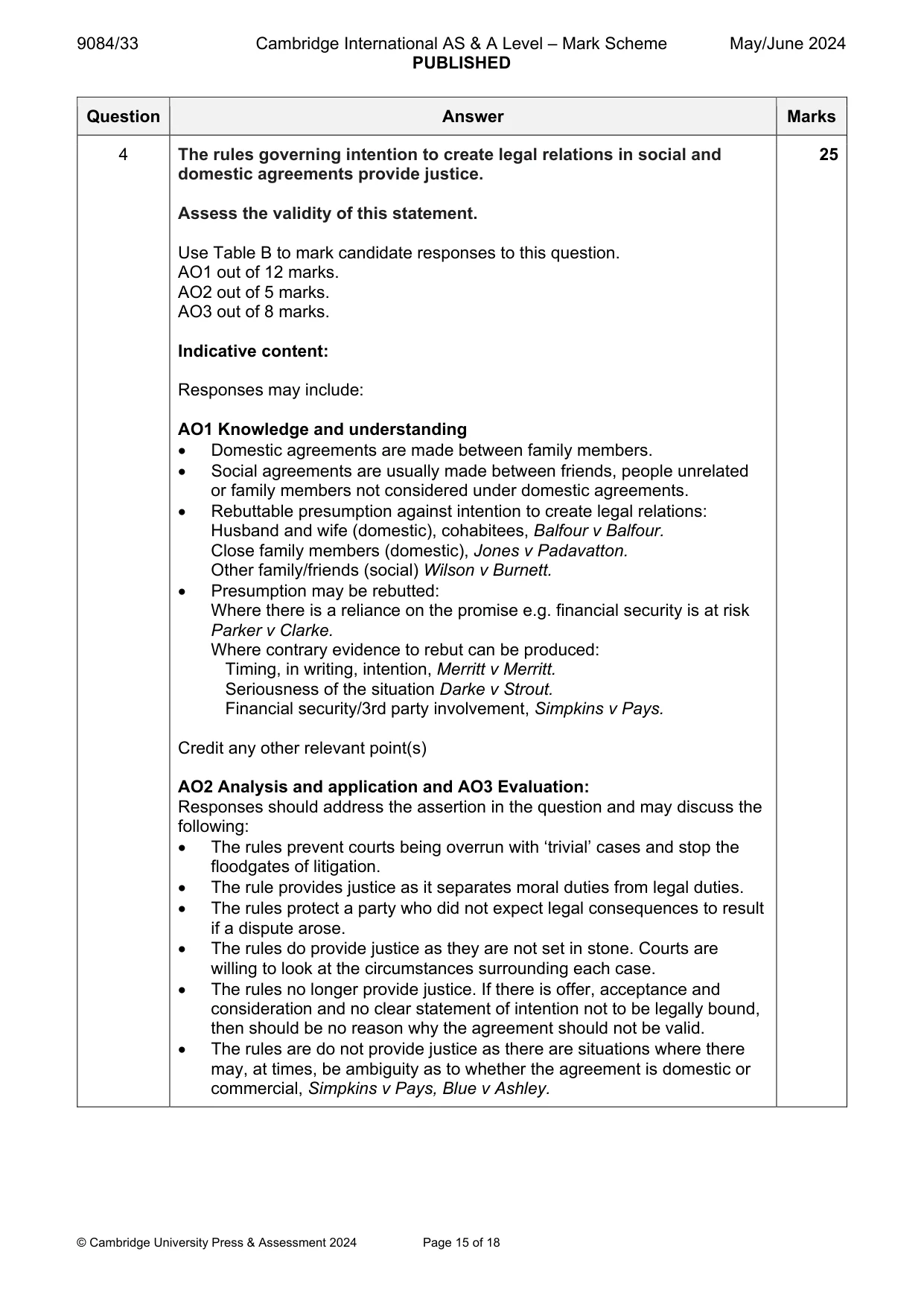 Mark scheme, page 15 of 18