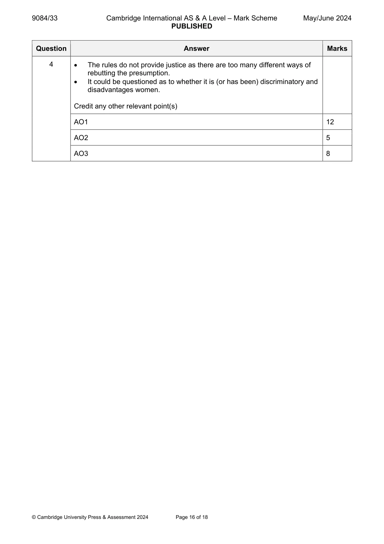 Mark scheme, page 16 of 18