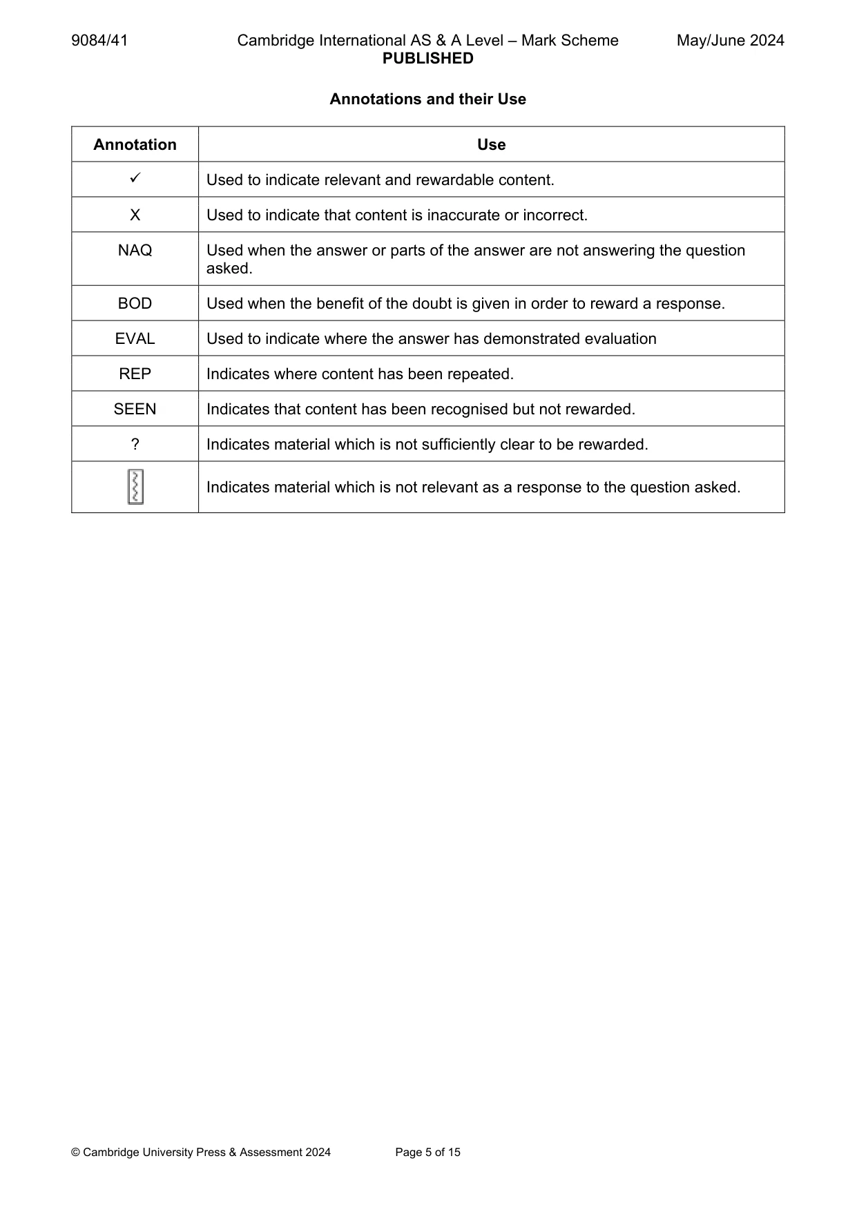 Mark scheme, page 5 of 15