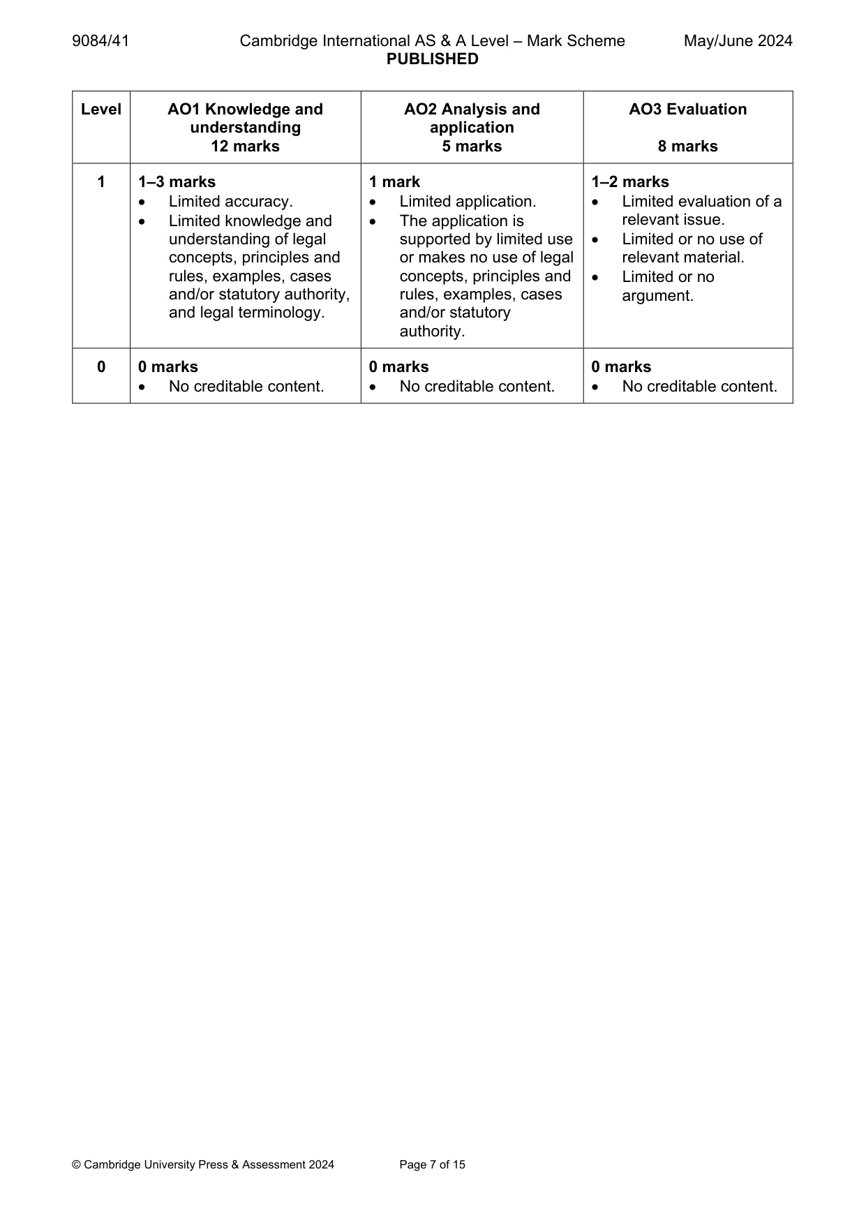 Mark scheme, page 7 of 15
