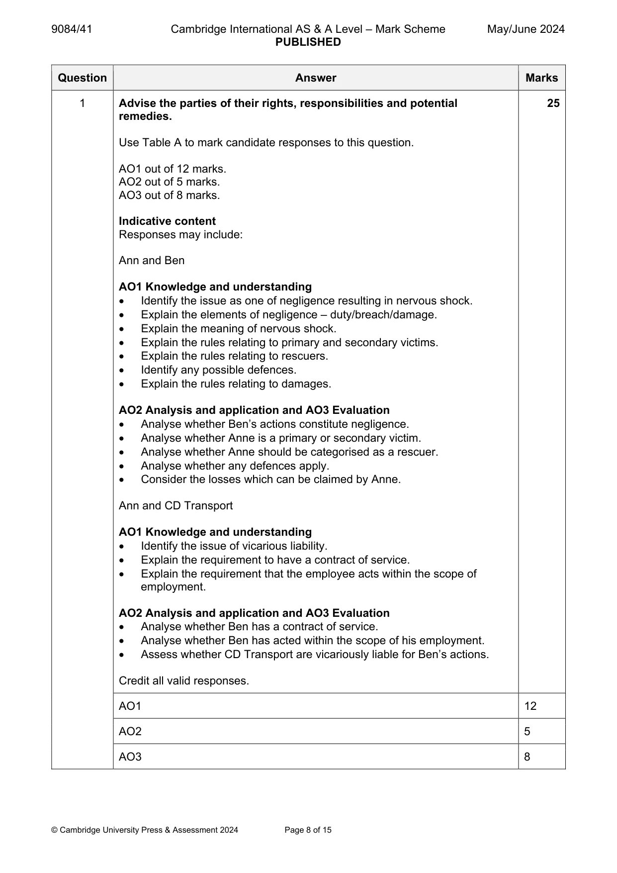 Mark scheme, page 8 of 15
