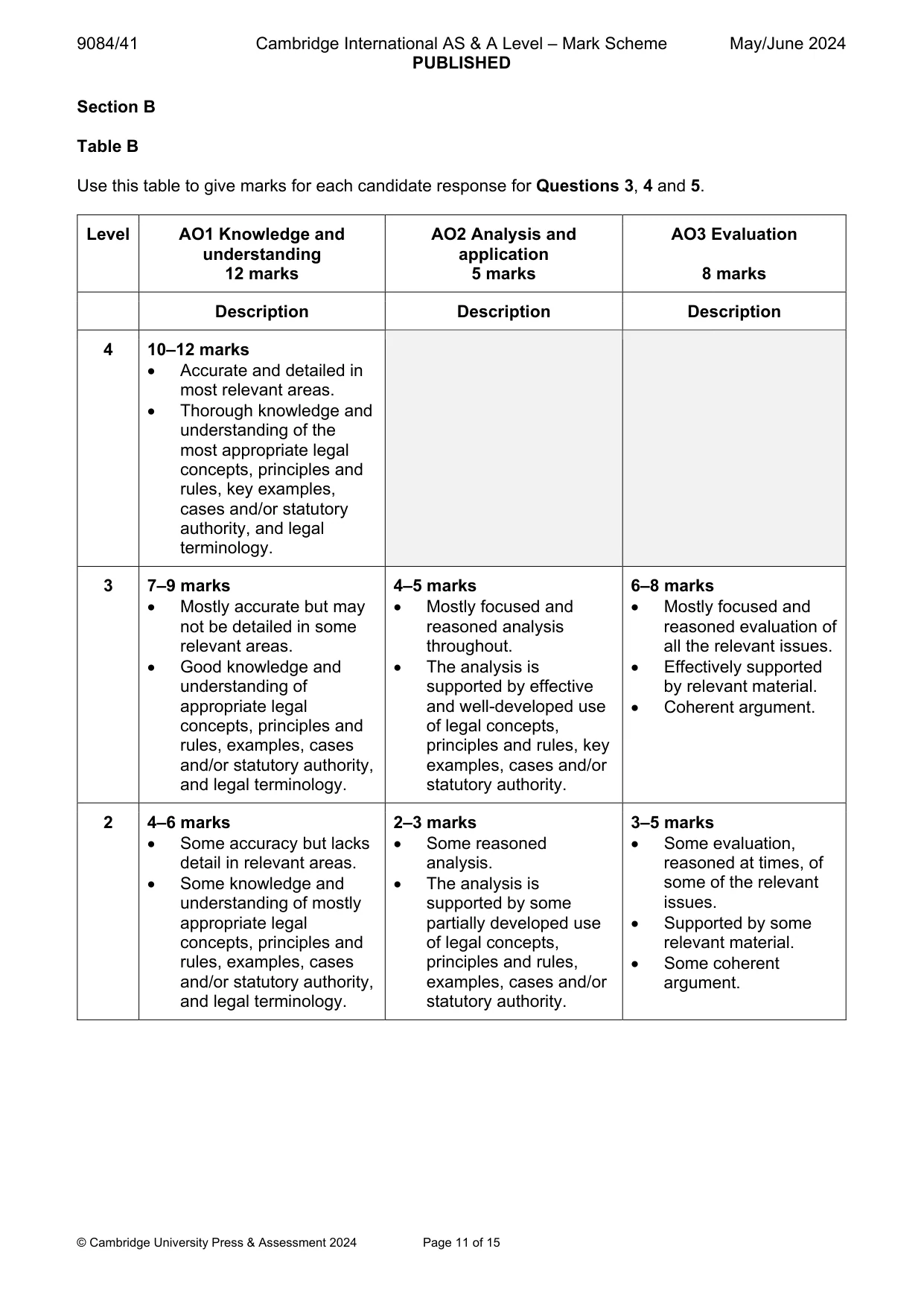 Mark scheme, page 11 of 15