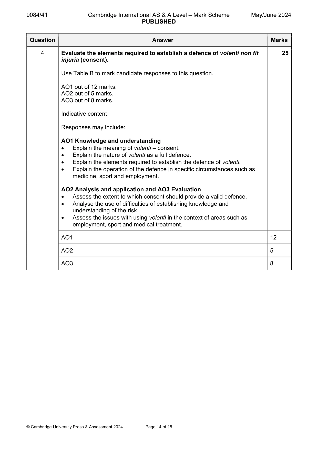 Mark scheme, page 14 of 15