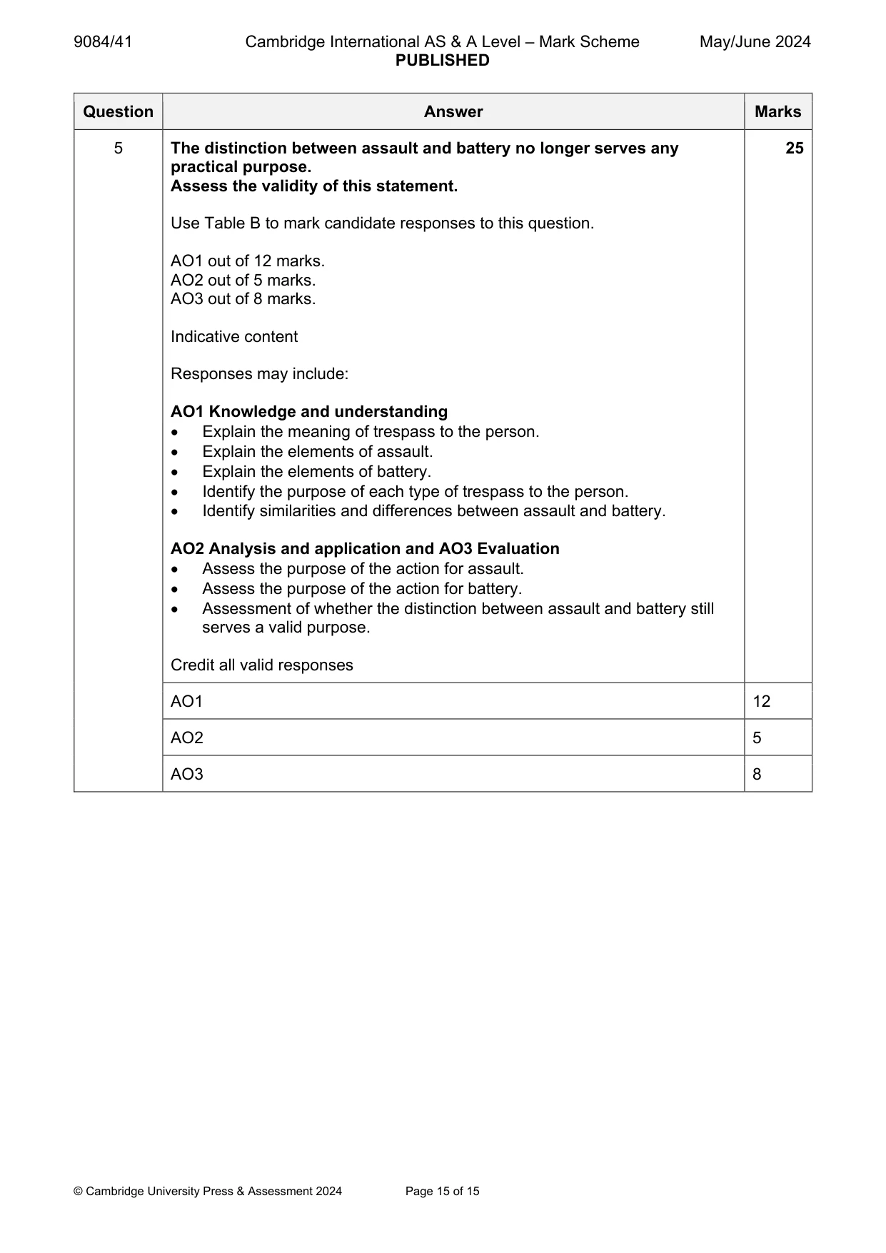 Mark scheme, page 15 of 15