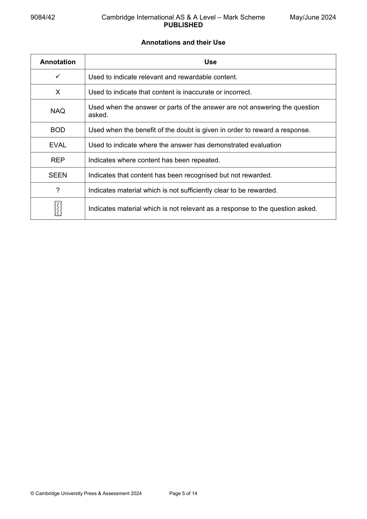 Mark scheme, page 5 of 14