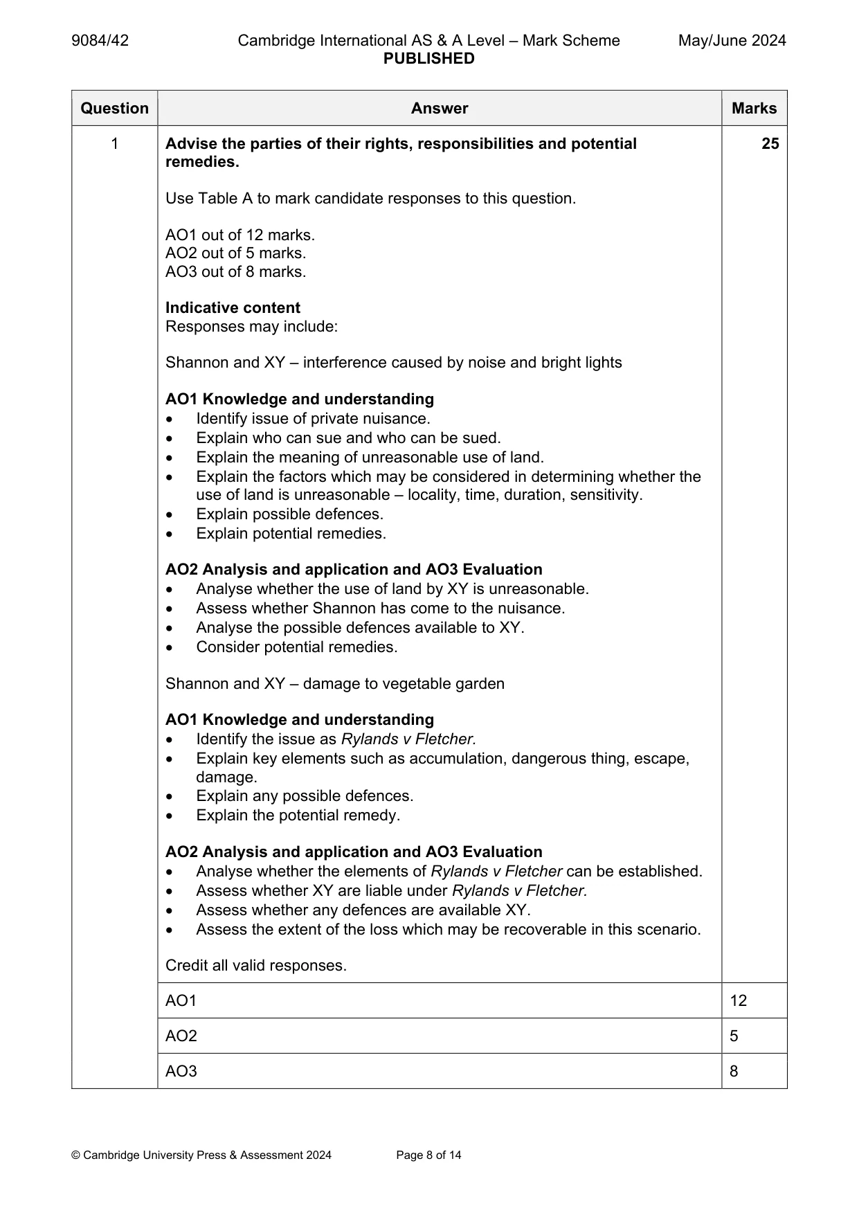 Mark scheme, page 8 of 14