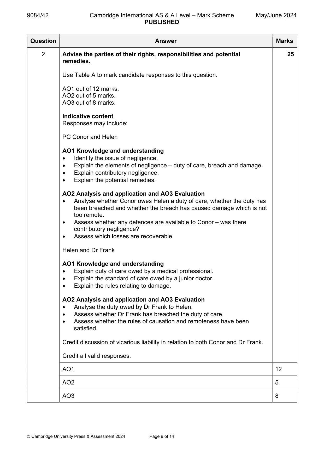 Mark scheme, page 9 of 14