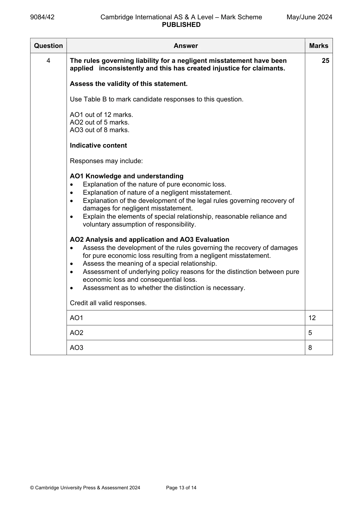 Mark scheme, page 13 of 14